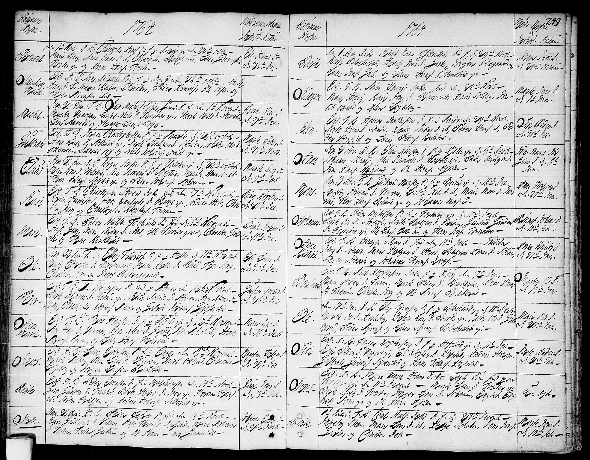 Asker prestekontor Kirkebøker, SAO/A-10256a/F/Fa/L0002: Parish register (official) no. I 2, 1733-1766, p. 249