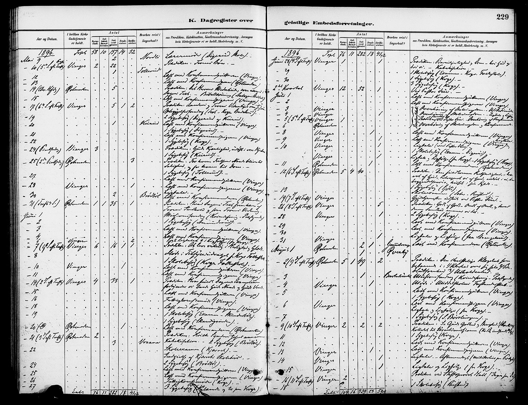 Vinger prestekontor, AV/SAH-PREST-024/H/Ha/Haa/L0013: Parish register (official) no. 13, 1881-1897, p. 229