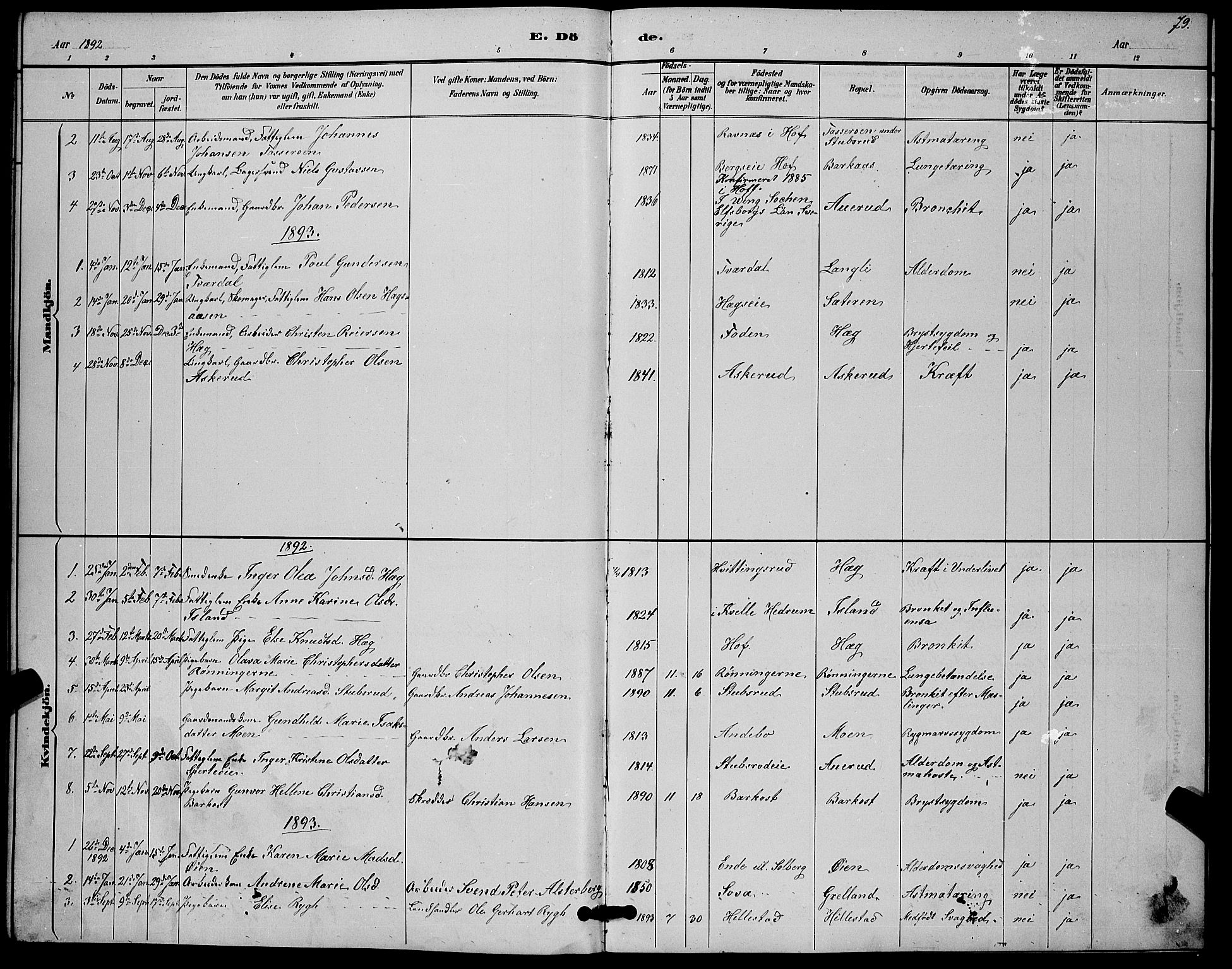 Botne kirkebøker, AV/SAKO-A-340/G/Gb/L0003: Parish register (copy) no. II 3, 1887-1899, p. 79