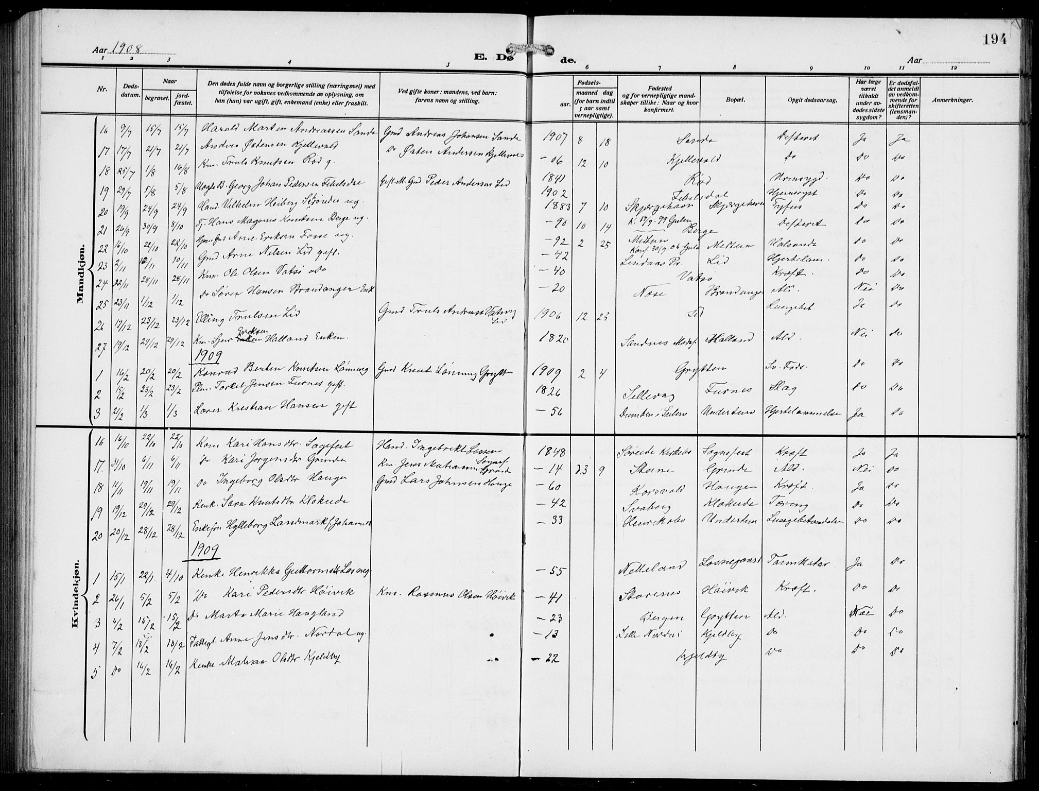 Gulen sokneprestembete, SAB/A-80201/H/Hab/Habb/L0004: Parish register (copy) no. B 4, 1908-1936, p. 194