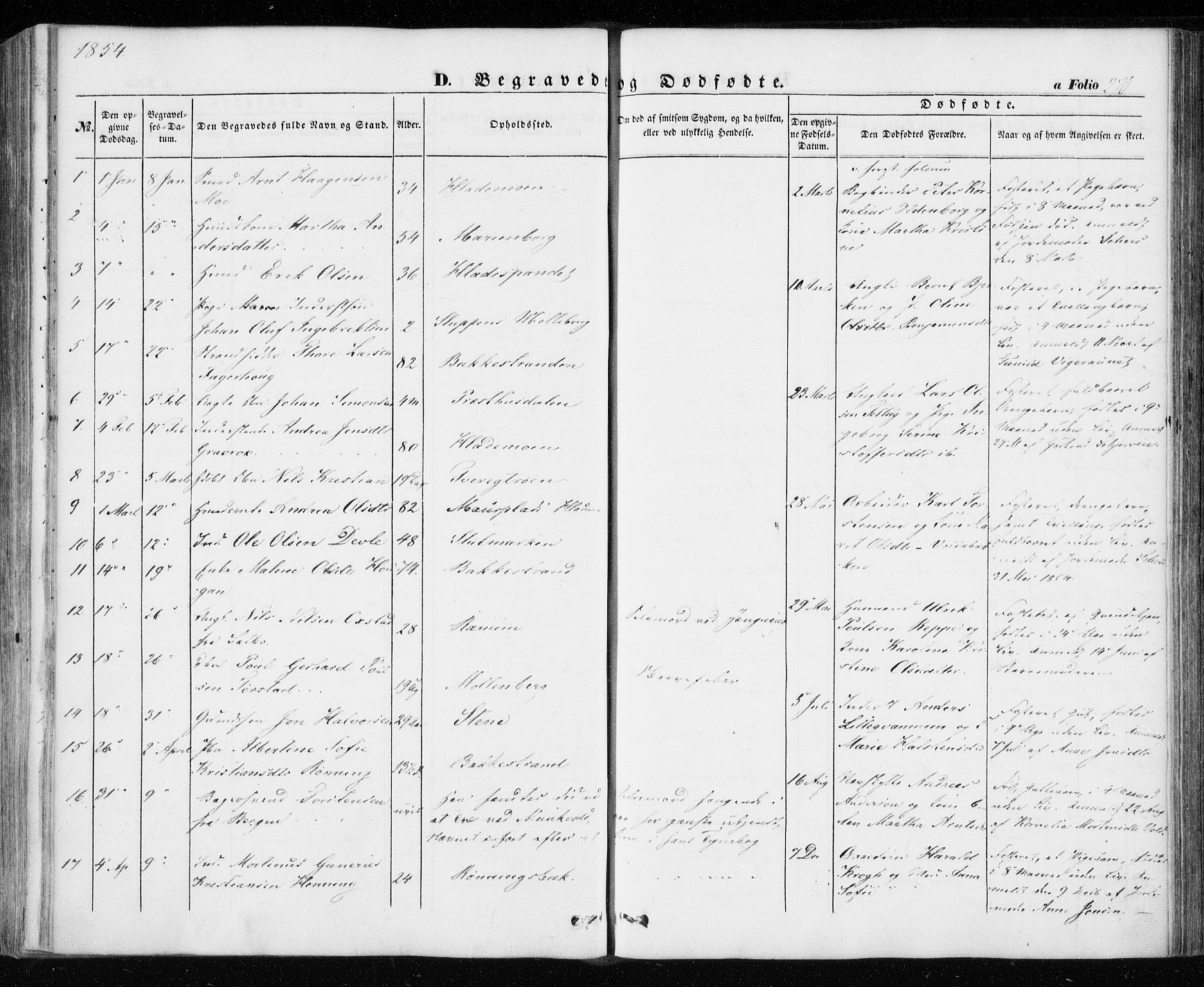 Ministerialprotokoller, klokkerbøker og fødselsregistre - Sør-Trøndelag, SAT/A-1456/606/L0291: Parish register (official) no. 606A06, 1848-1856, p. 270