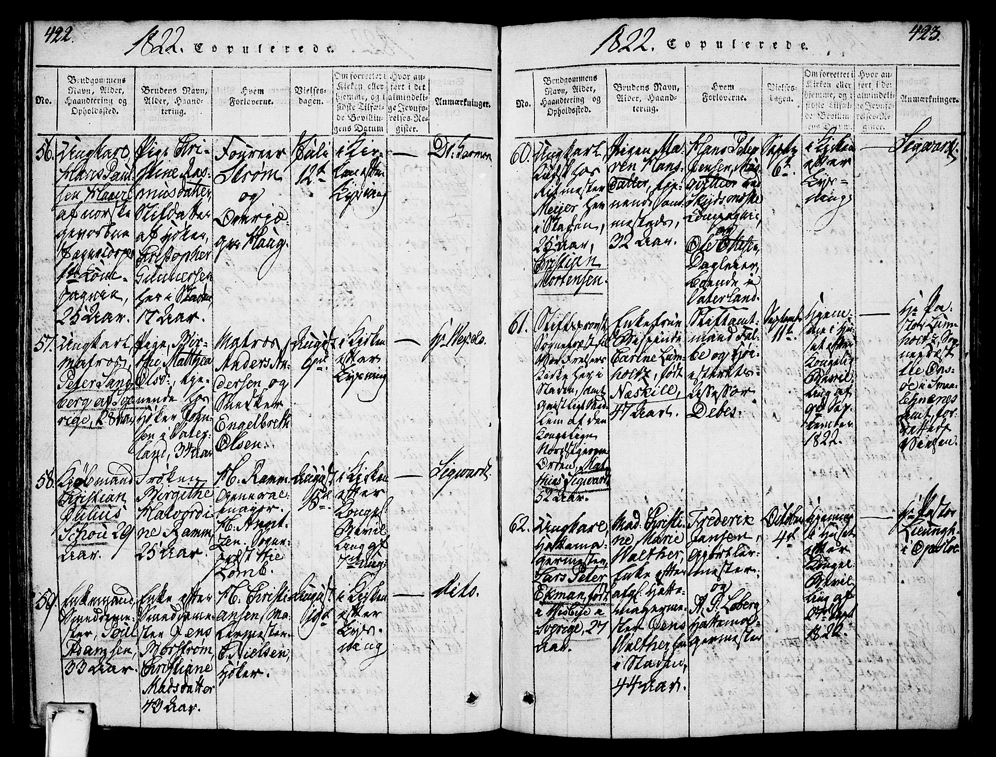 Oslo domkirke Kirkebøker, SAO/A-10752/F/Fa/L0007: Parish register (official) no. 7, 1817-1824, p. 422-423