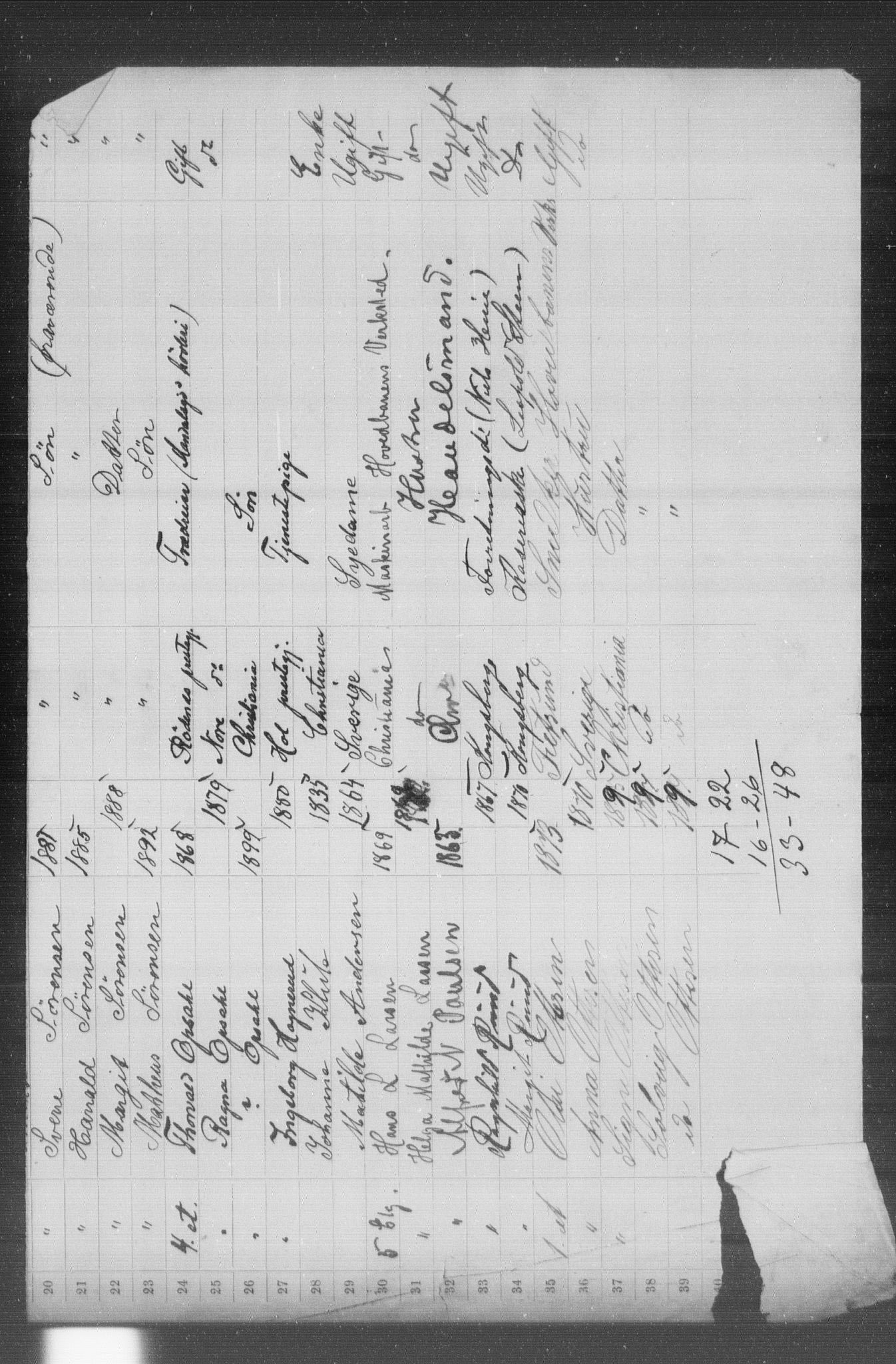 OBA, Municipal Census 1899 for Kristiania, 1899, p. 16694