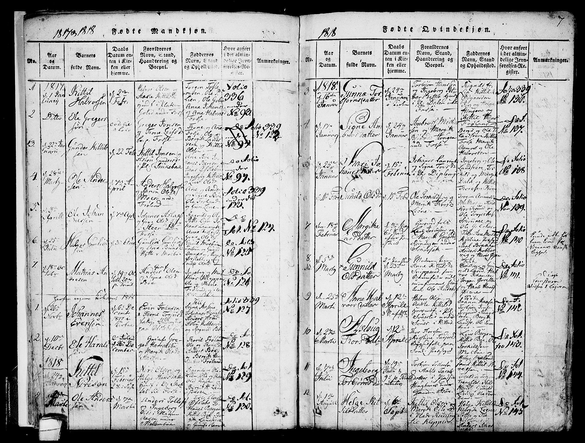 Hjartdal kirkebøker, AV/SAKO-A-270/F/Fb/L0001: Parish register (official) no. II 1, 1815-1843, p. 7