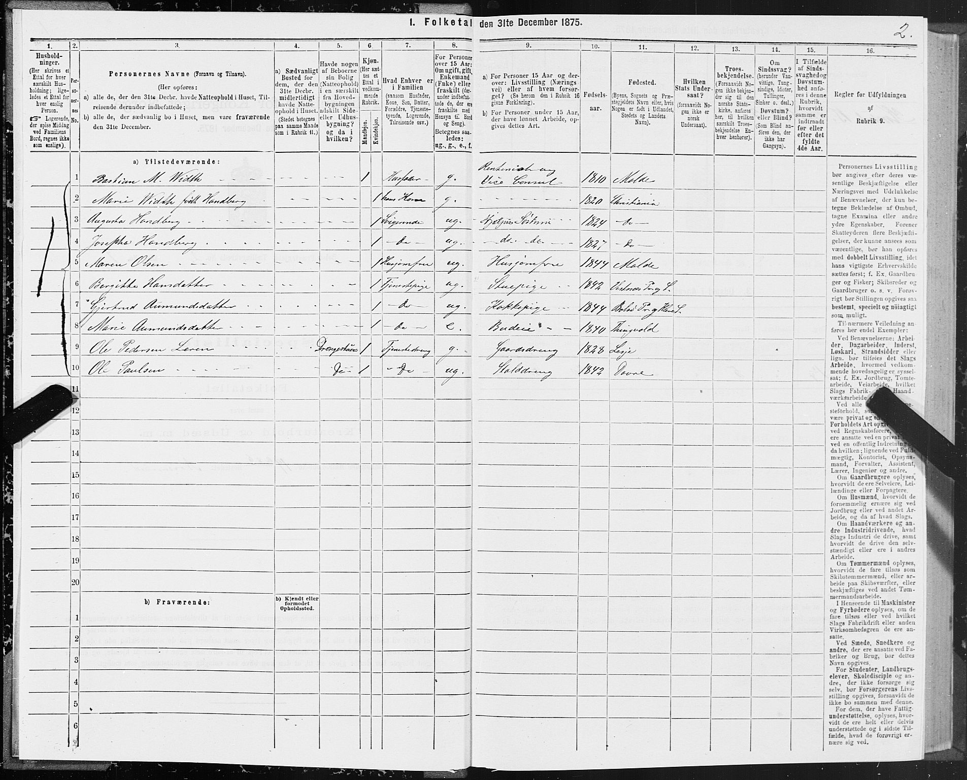 SAT, 1875 census for 1544P Bolsøy, 1875, p. 2002