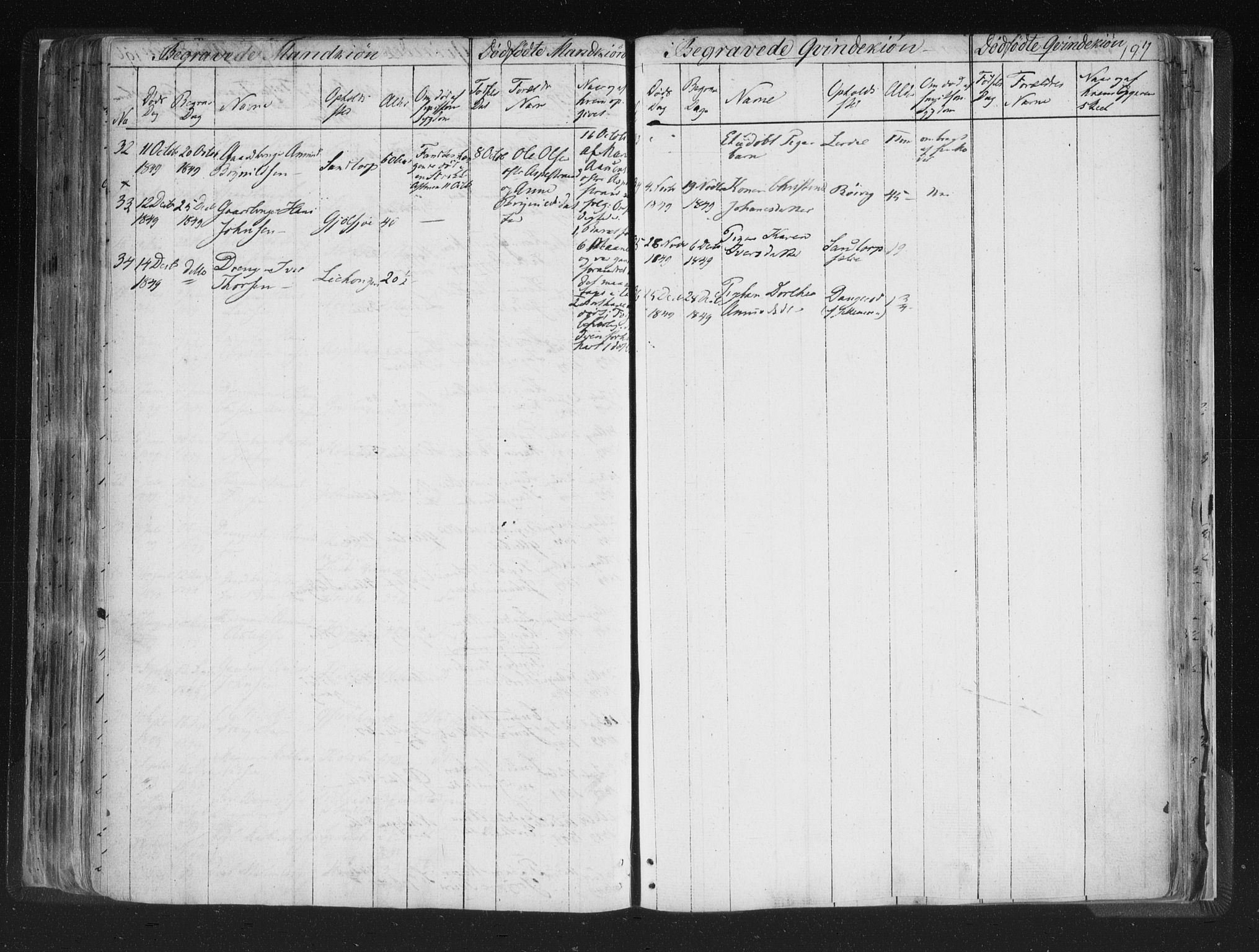 Aremark prestekontor Kirkebøker, AV/SAO-A-10899/F/Fc/L0002: Parish register (official) no. III 2, 1834-1849, p. 197