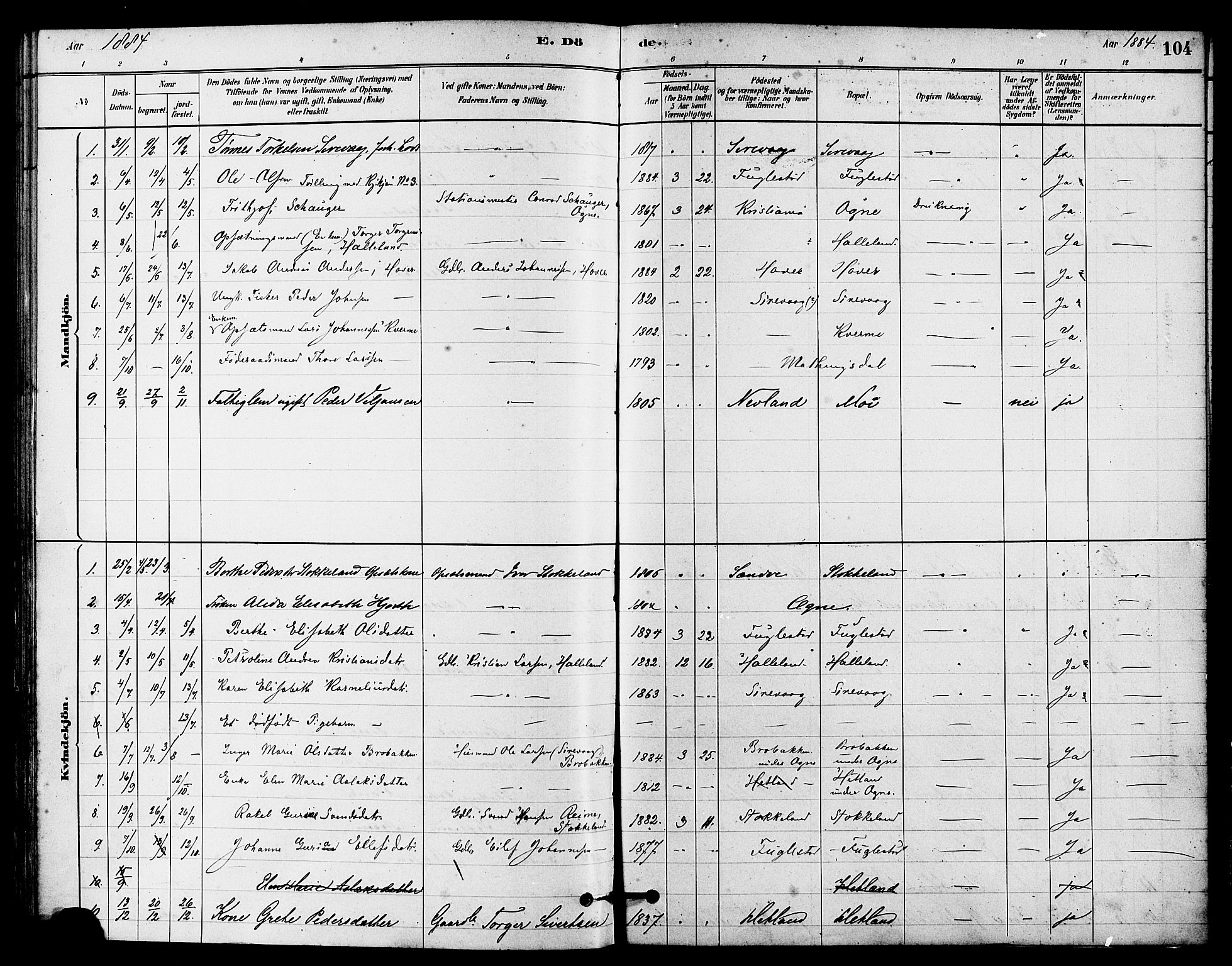 Eigersund sokneprestkontor, AV/SAST-A-101807/S08/L0016: Parish register (official) no. A 16, 1879-1893, p. 104