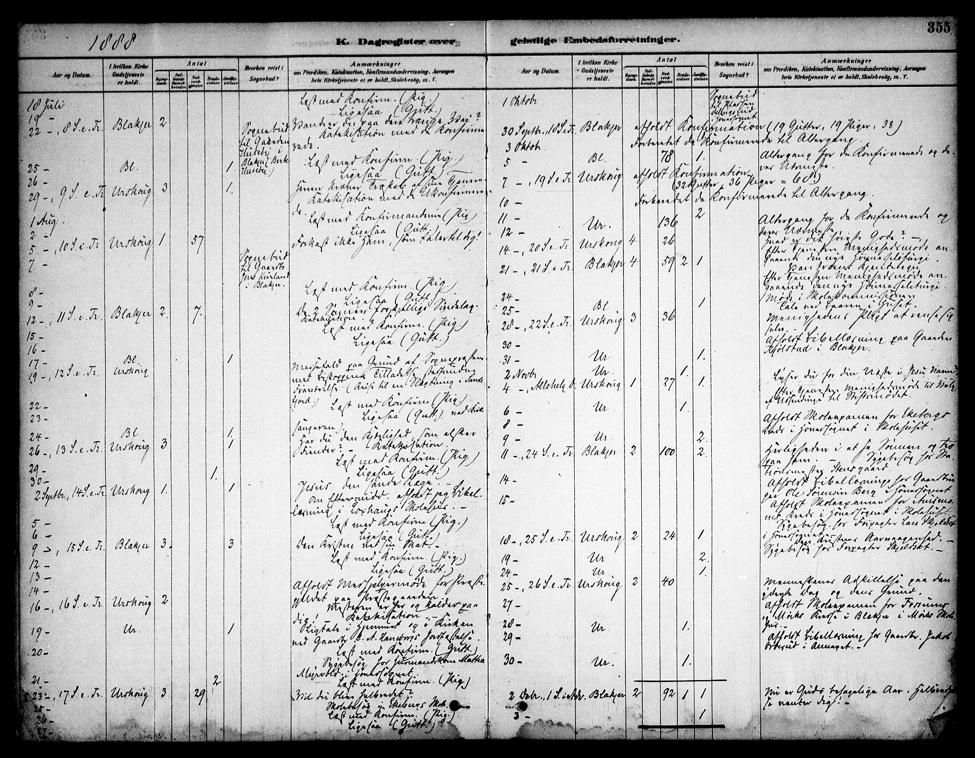 Aurskog prestekontor Kirkebøker, AV/SAO-A-10304a/F/Fa/L0008: Parish register (official) no. I 8, 1878-1937, p. 355