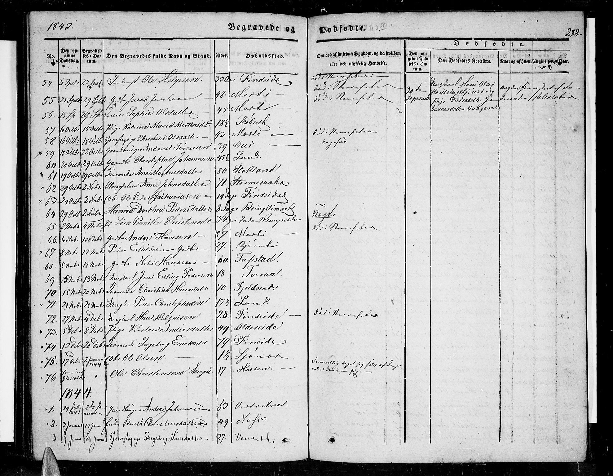 Ministerialprotokoller, klokkerbøker og fødselsregistre - Nordland, SAT/A-1459/852/L0737: Parish register (official) no. 852A07, 1833-1849, p. 238