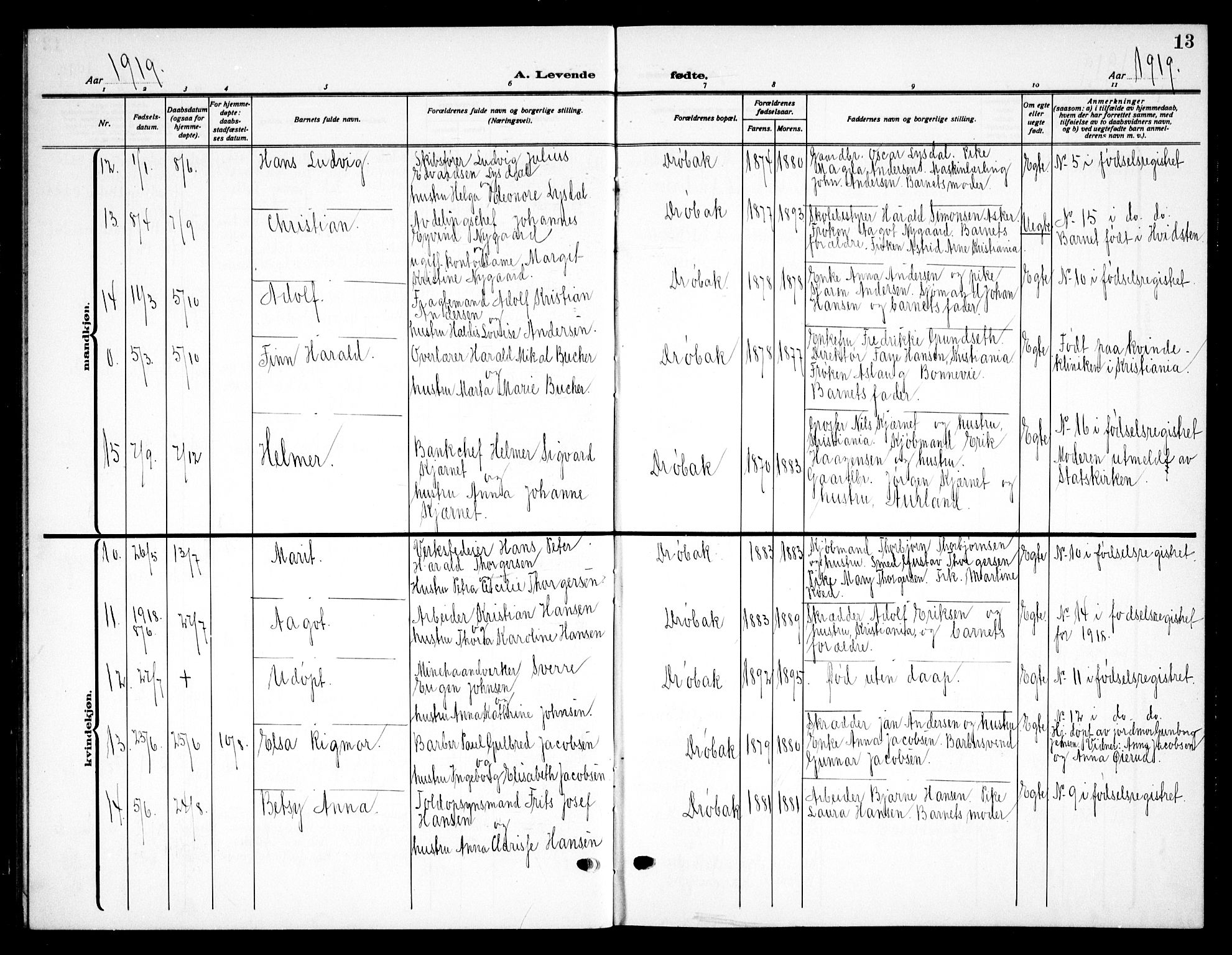 Drøbak prestekontor Kirkebøker, AV/SAO-A-10142a/G/Ga/L0002: Parish register (copy) no. I 2, 1917-1932, p. 13