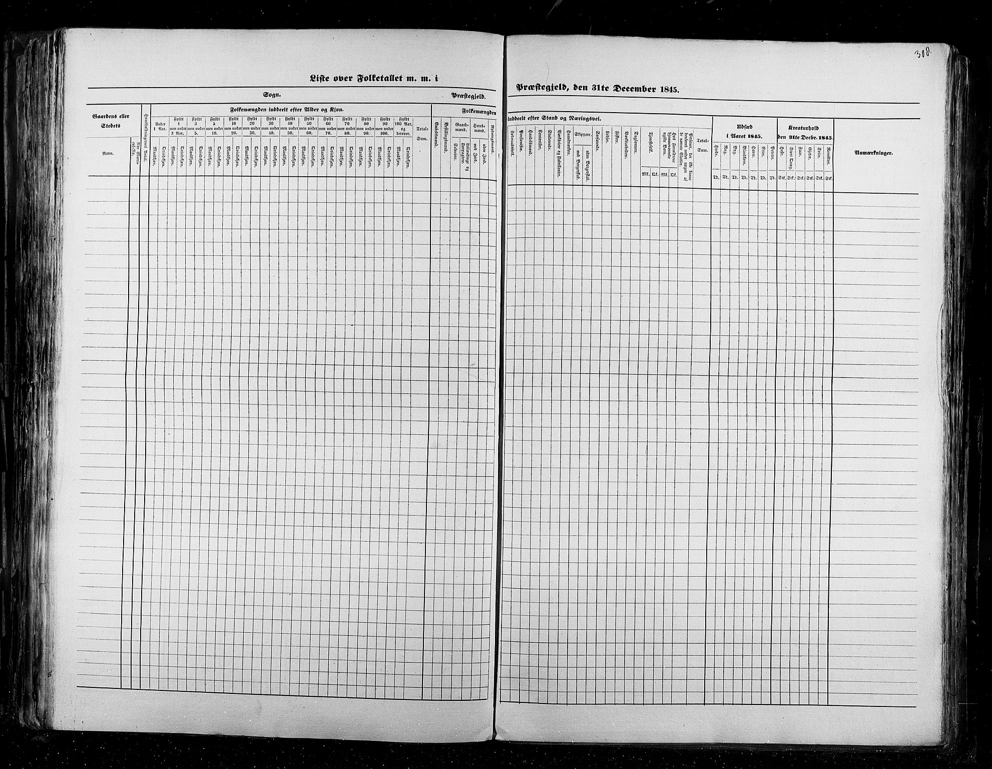 RA, Census 1845, vol. 2: Smålenenes amt og Akershus amt, 1845, p. 308