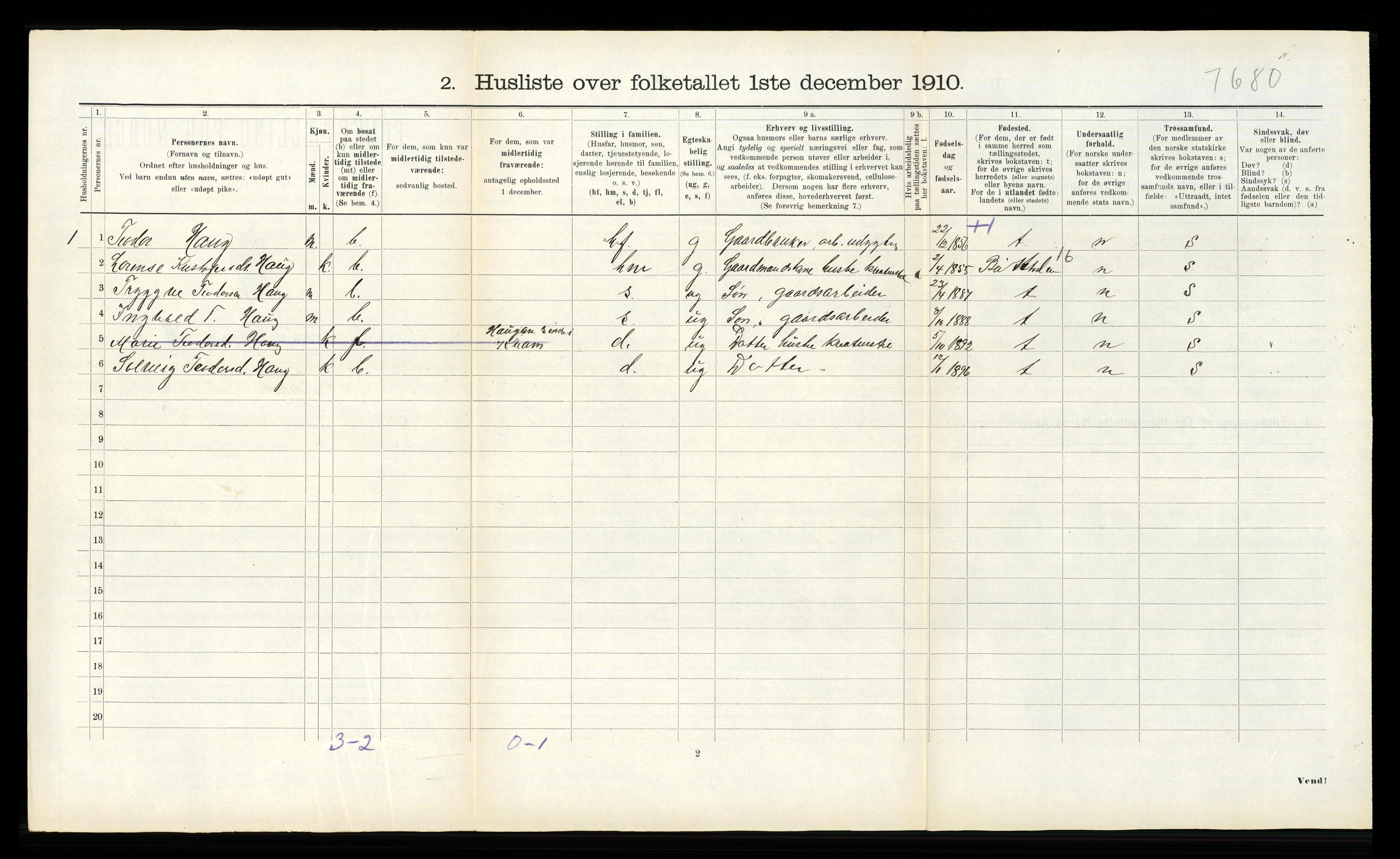 RA, 1910 census for Kvam, 1910, p. 294