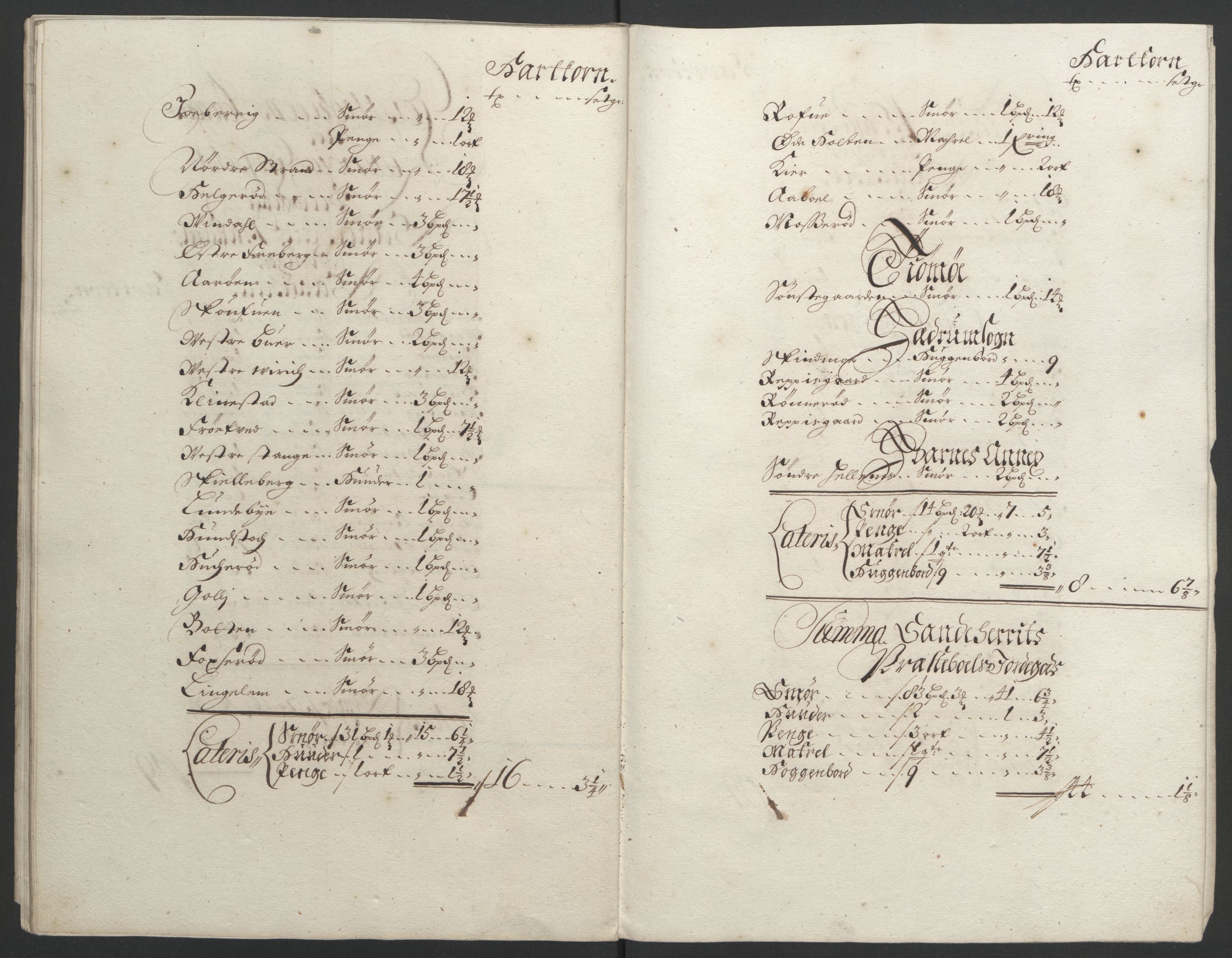 Rentekammeret inntil 1814, Reviderte regnskaper, Fogderegnskap, AV/RA-EA-4092/R33/L1973: Fogderegnskap Larvik grevskap, 1692, p. 162