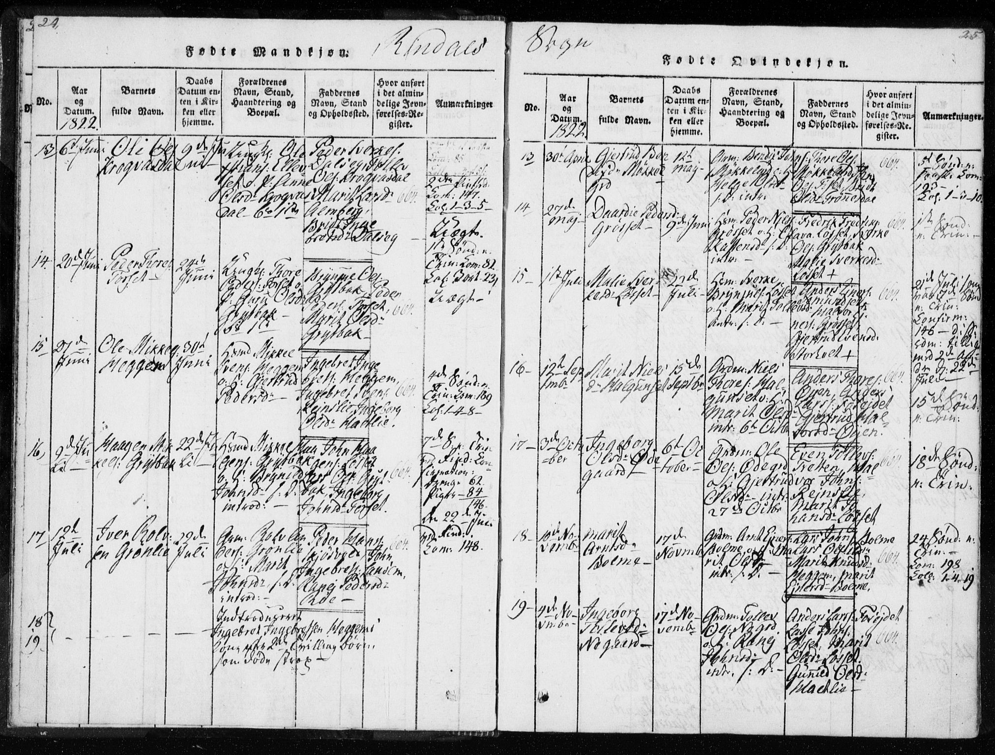 Ministerialprotokoller, klokkerbøker og fødselsregistre - Møre og Romsdal, AV/SAT-A-1454/595/L1041: Parish register (official) no. 595A03, 1819-1829, p. 24-25