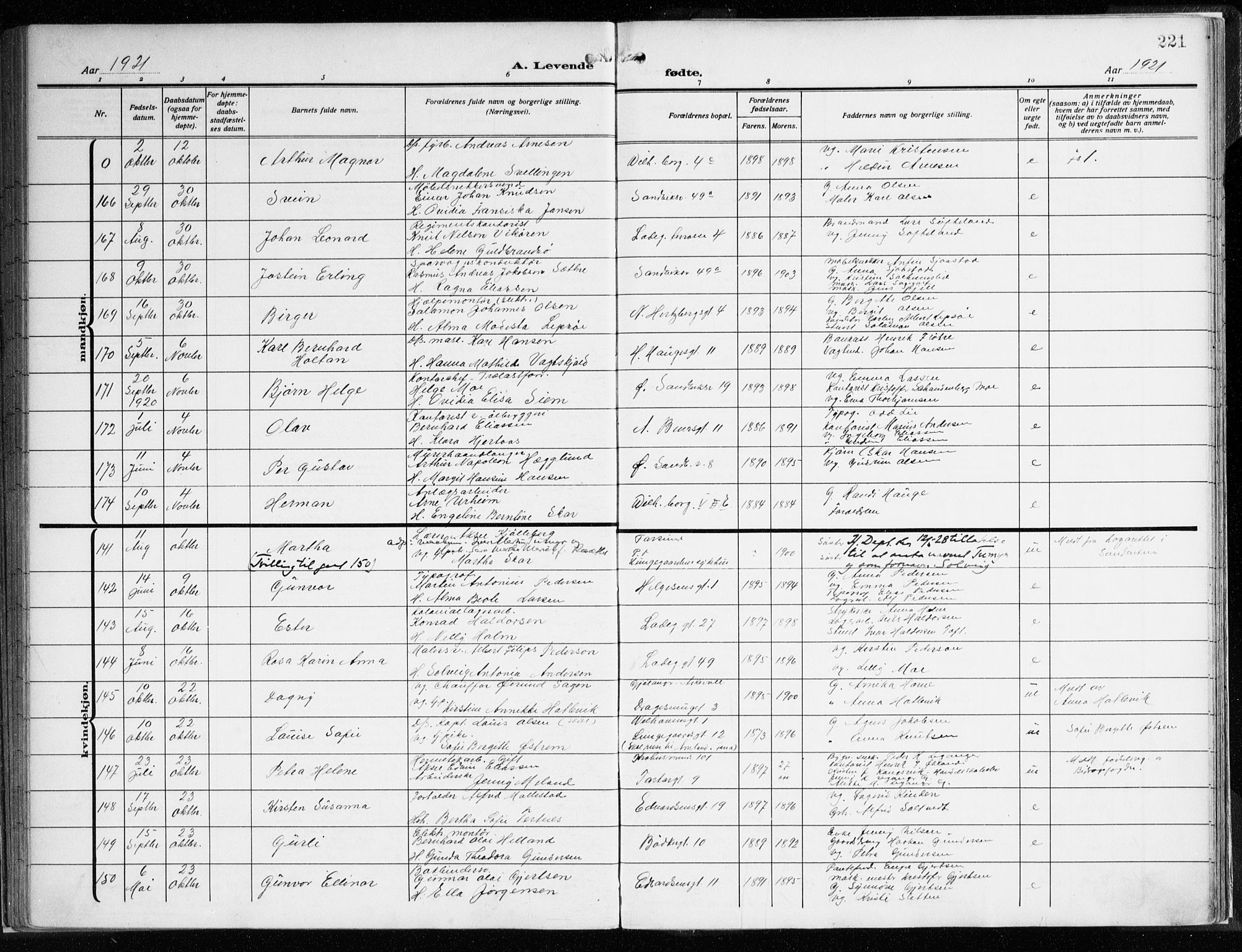 Sandviken Sokneprestembete, AV/SAB-A-77601/H/Ha/L0007: Parish register (official) no. B 4, 1912-1924, p. 221