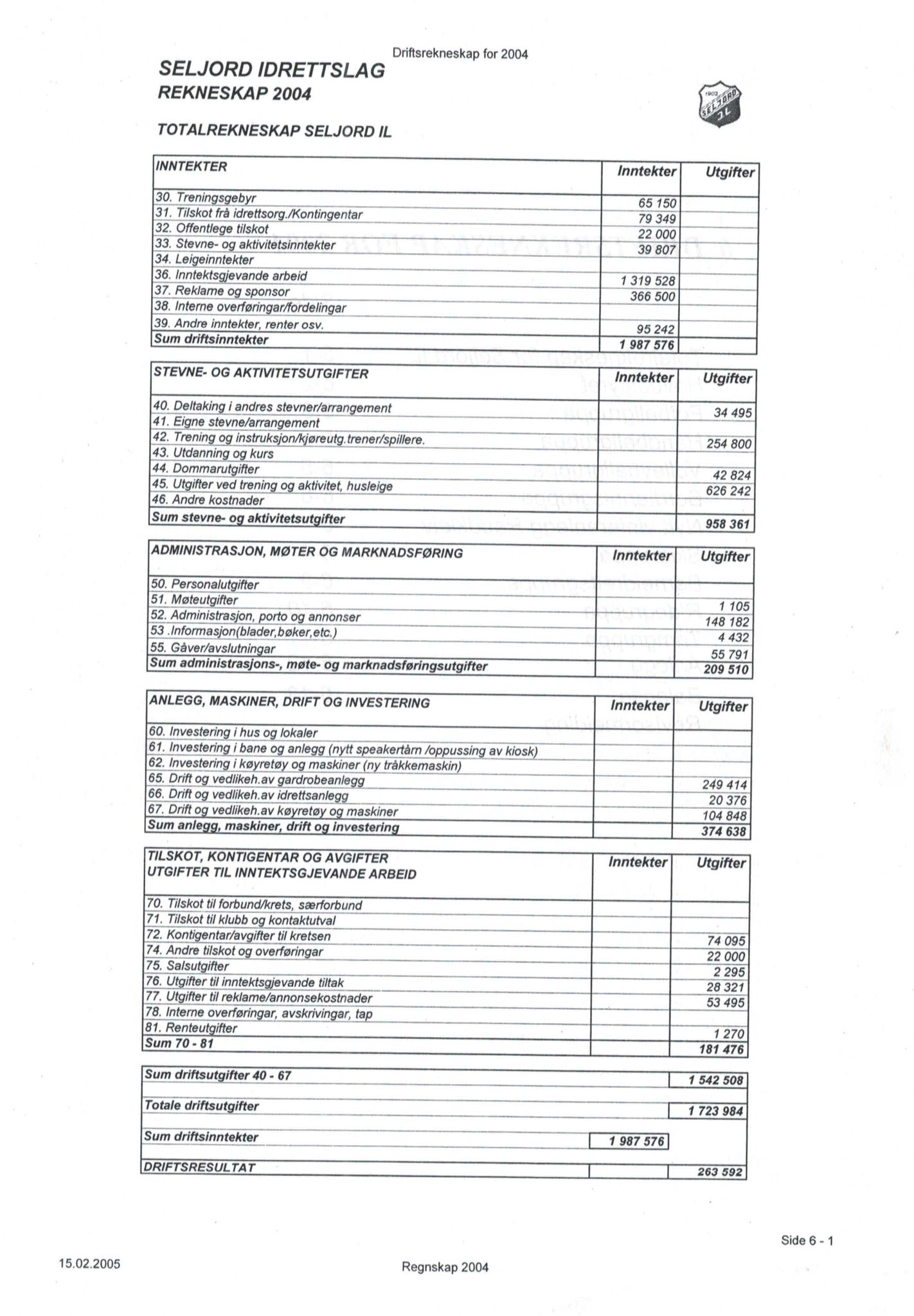 Seljord Idrettslag, VTM/A-1034/A/Ab/L0003: Årsmeldingar, 2004, p. 26