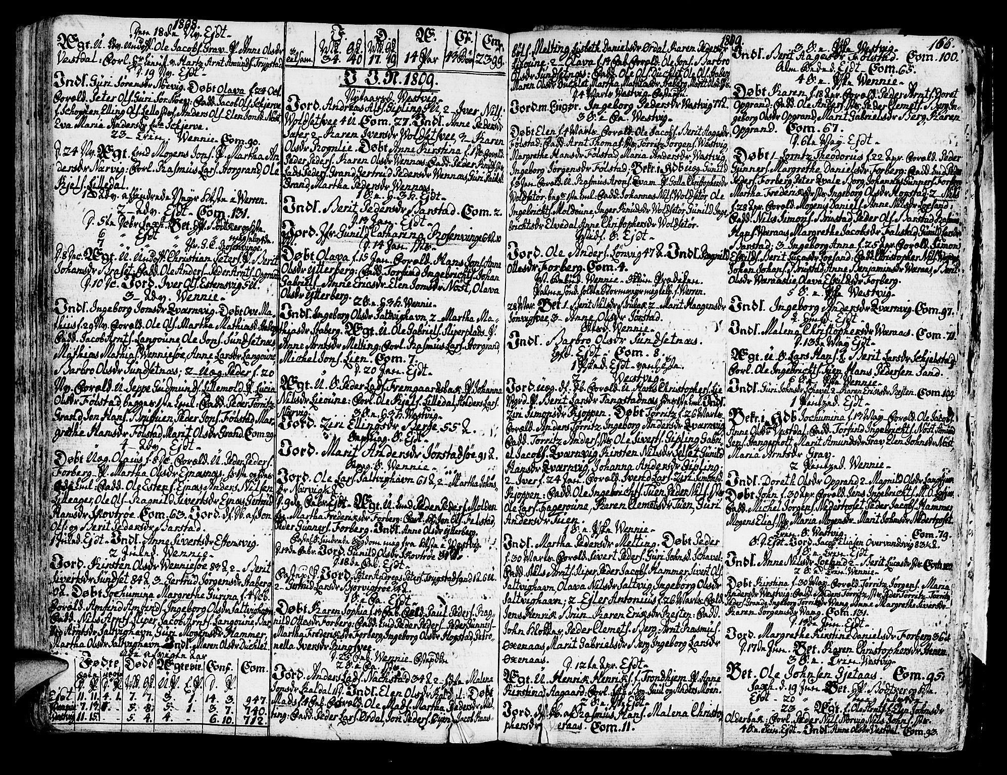 Ministerialprotokoller, klokkerbøker og fødselsregistre - Nord-Trøndelag, SAT/A-1458/722/L0216: Parish register (official) no. 722A03, 1756-1816, p. 166