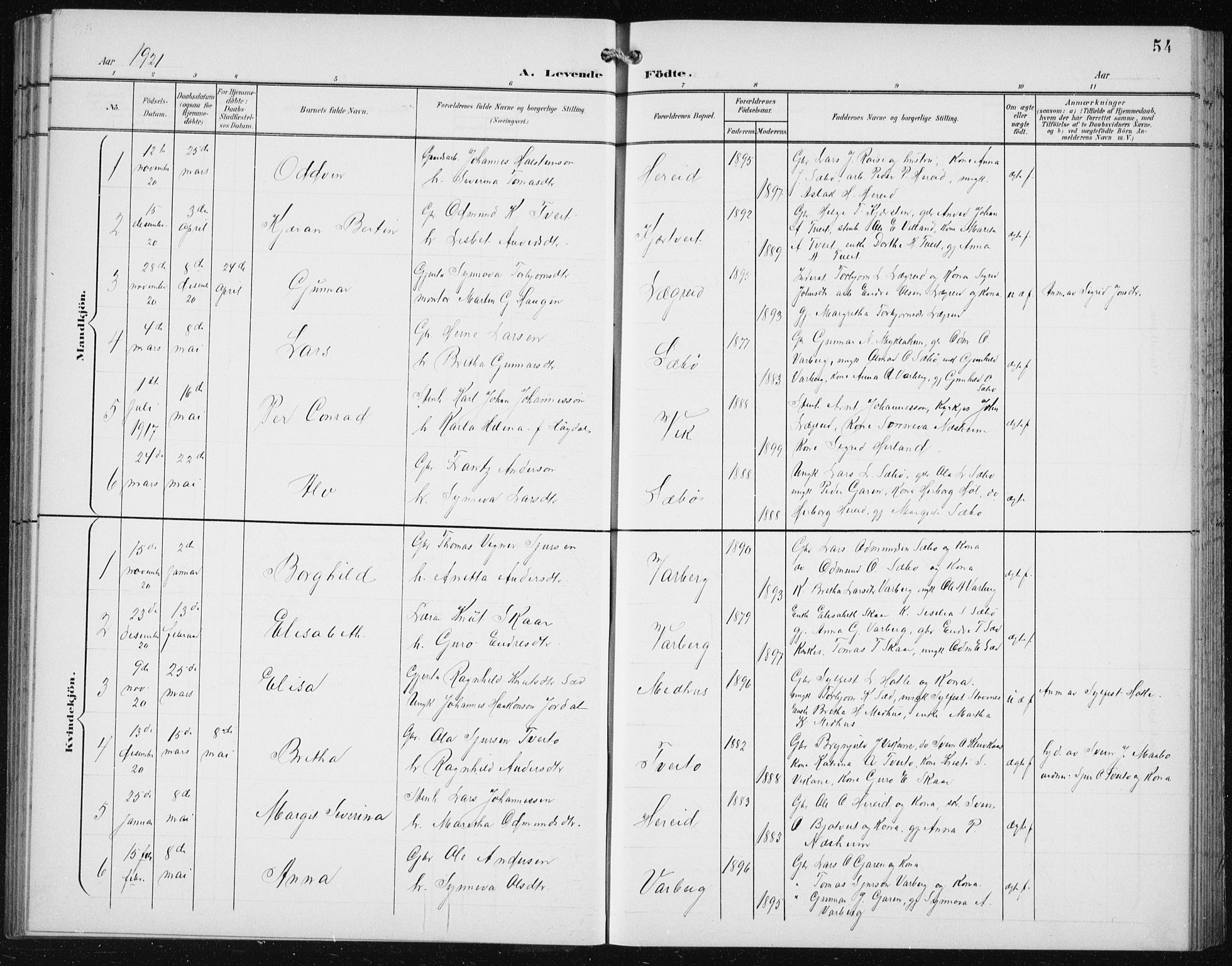 Ullensvang sokneprestembete, SAB/A-78701/H/Hab: Parish register (copy) no. C  3, 1899-1932, p. 54
