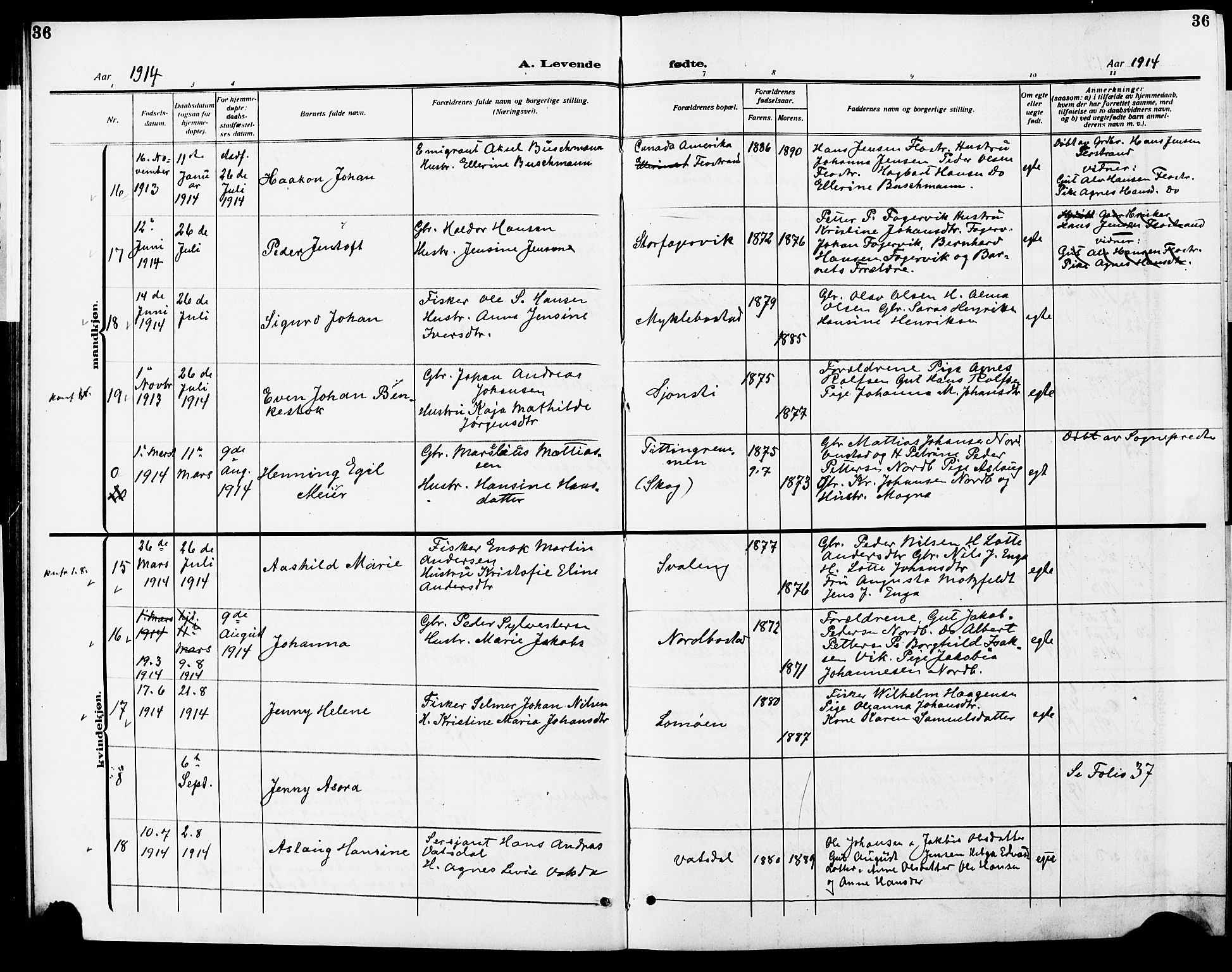 Ministerialprotokoller, klokkerbøker og fødselsregistre - Nordland, AV/SAT-A-1459/838/L0560: Parish register (copy) no. 838C07, 1910-1928, p. 36