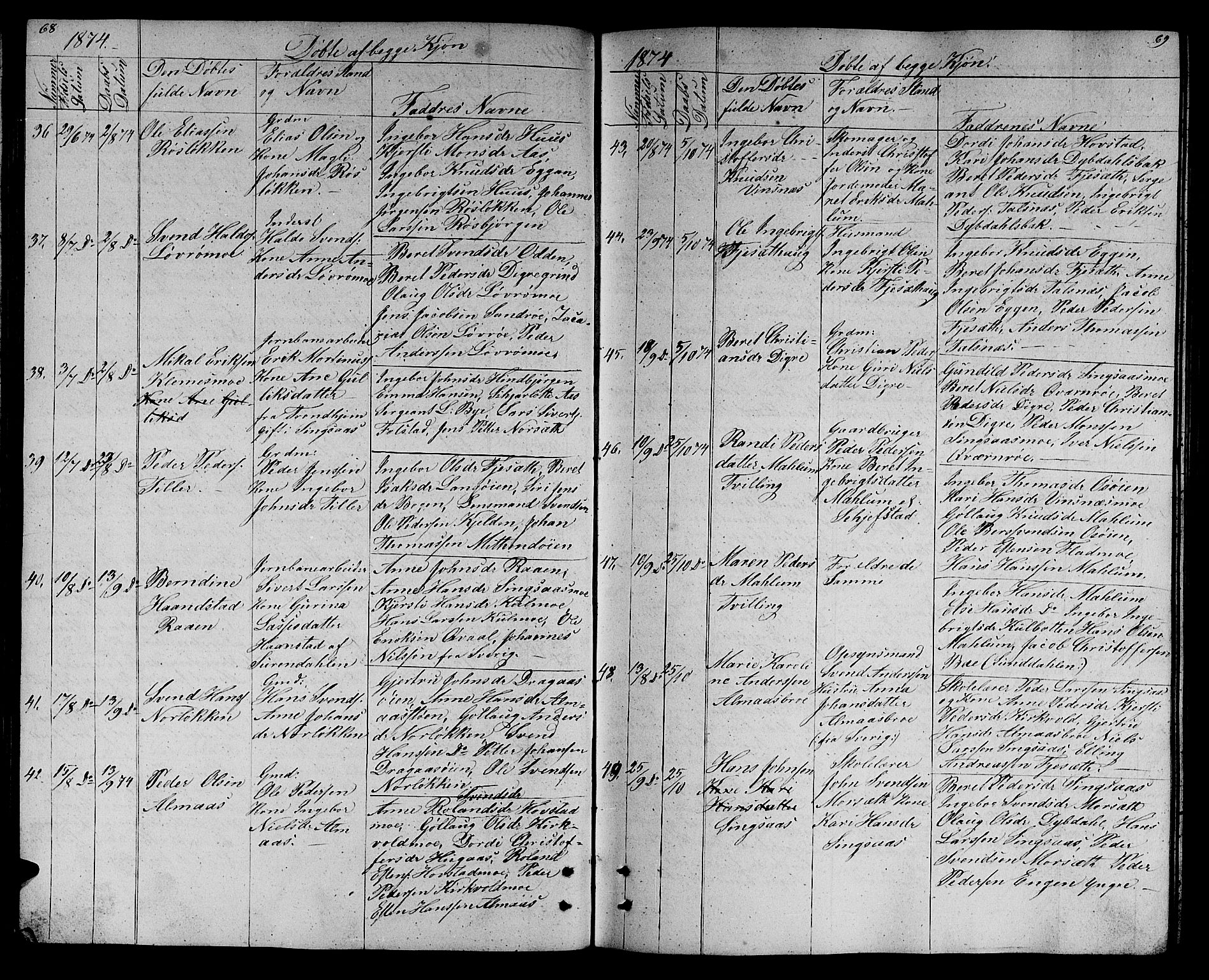 Ministerialprotokoller, klokkerbøker og fødselsregistre - Sør-Trøndelag, SAT/A-1456/688/L1027: Parish register (copy) no. 688C02, 1861-1889, p. 68-69