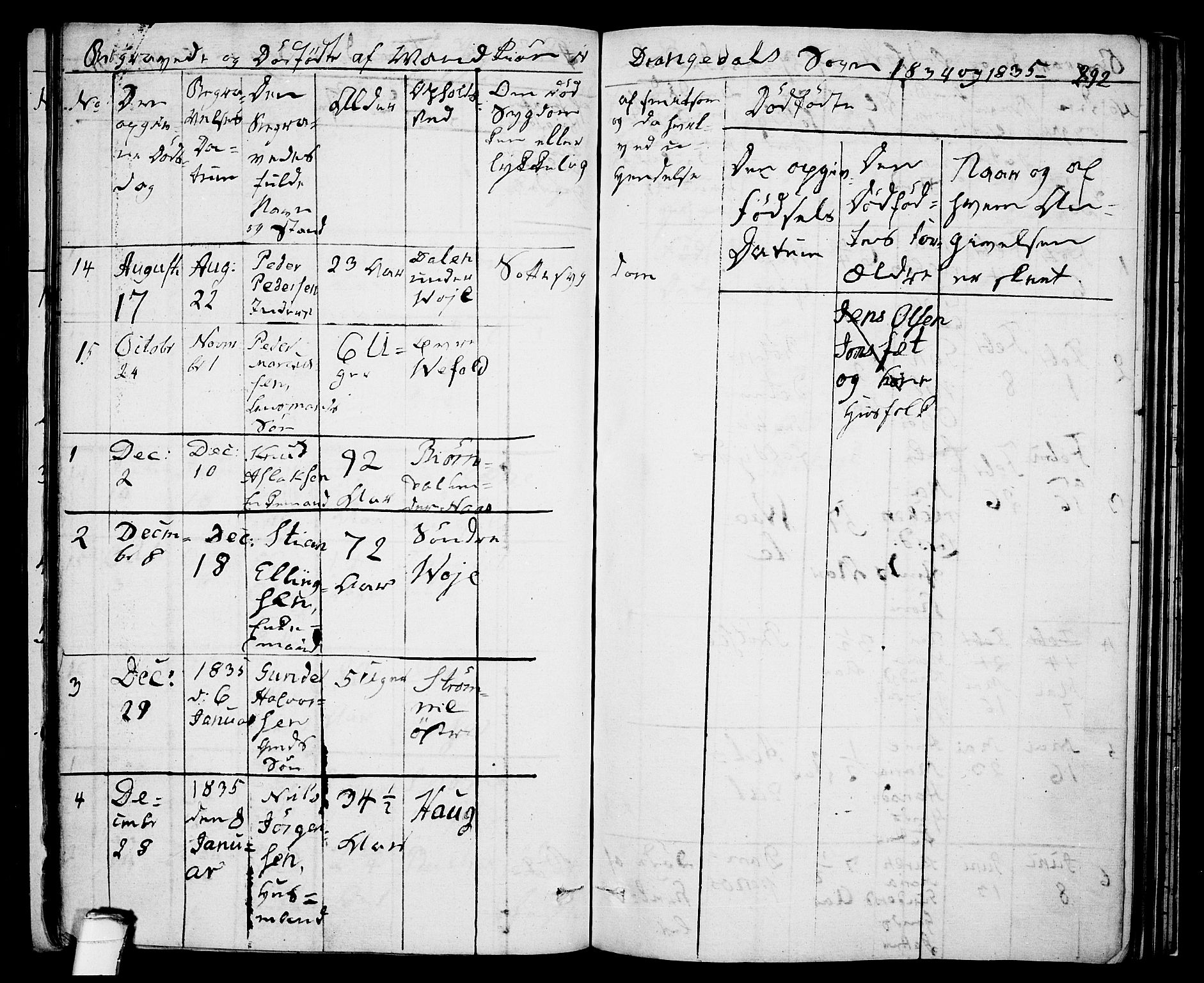 Drangedal kirkebøker, SAKO/A-258/F/Fa/L0006: Parish register (official) no. 6, 1831-1837, p. 292