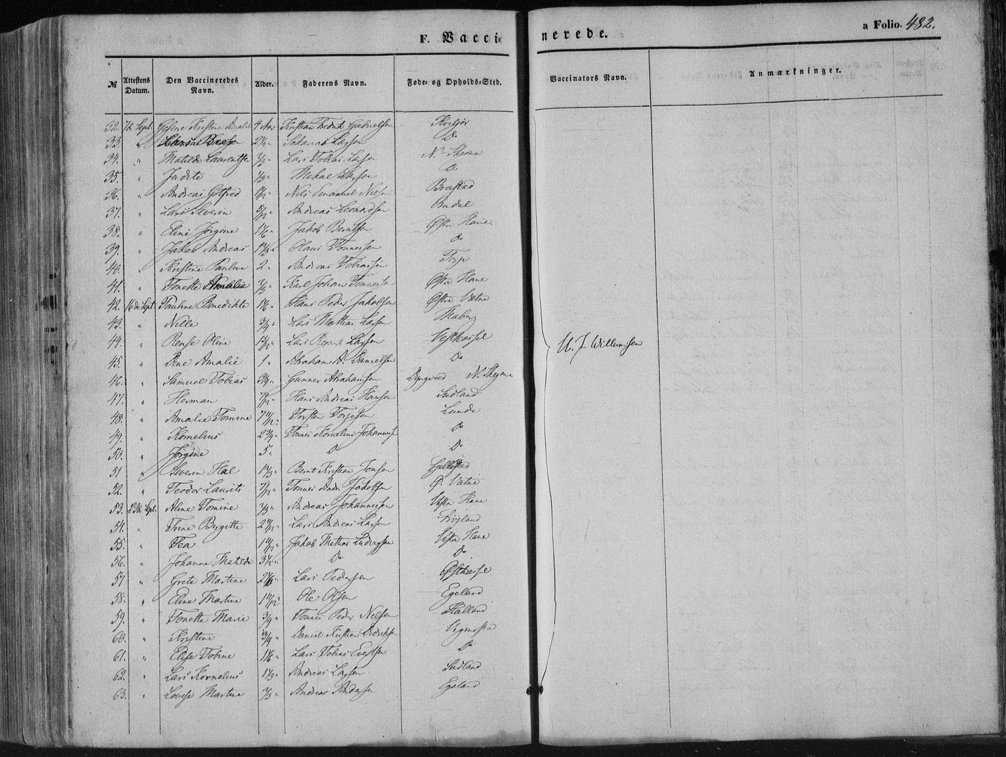 Lista sokneprestkontor, AV/SAK-1111-0027/F/Fa/L0011: Parish register (official) no. A 11, 1861-1878, p. 482