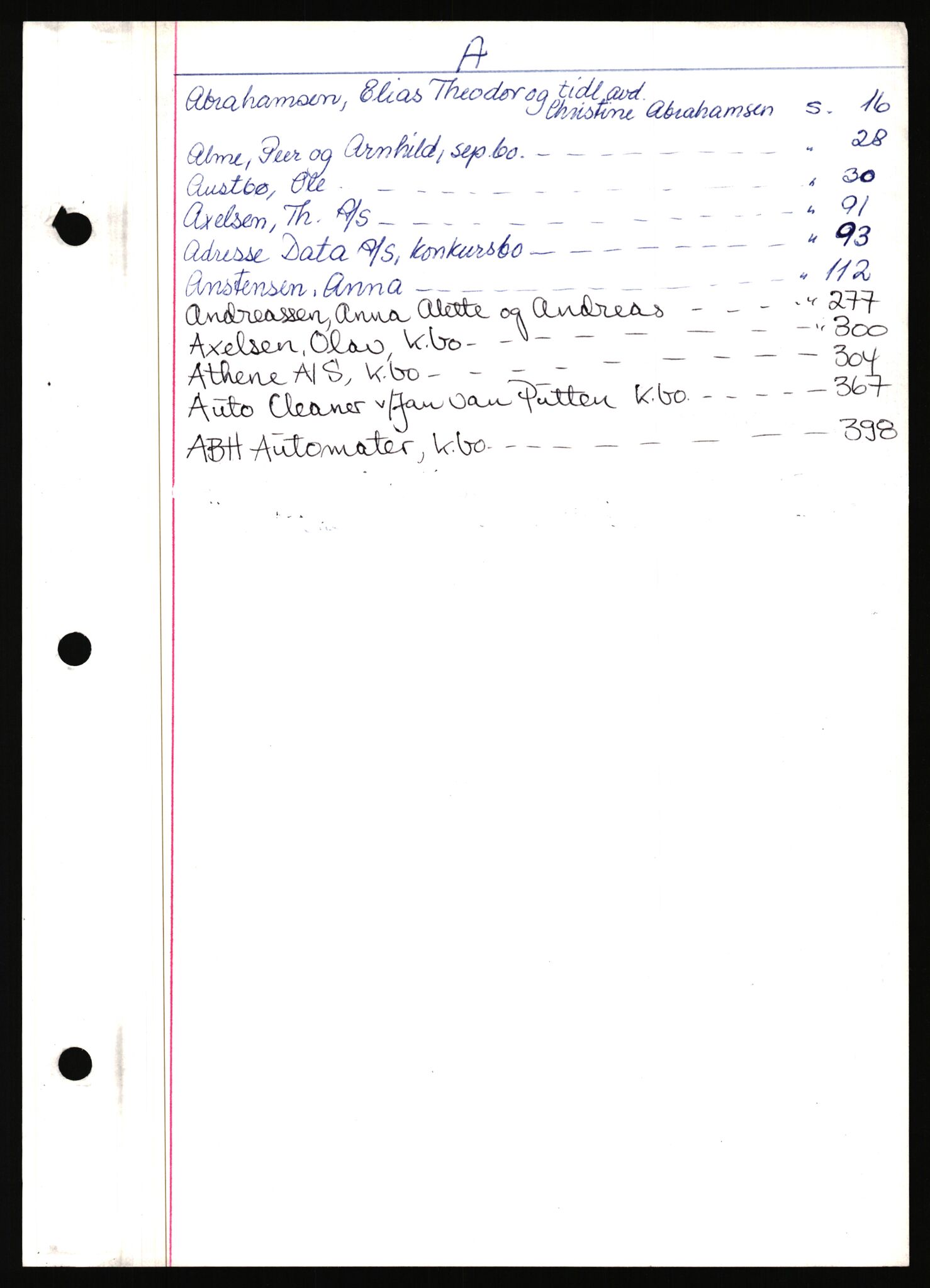 Kristiansand byrett - 3, AV/SAK-1223-0003/J/Jdb/L0007: Skifteutlodningsprotokoll med register, 1984-1986