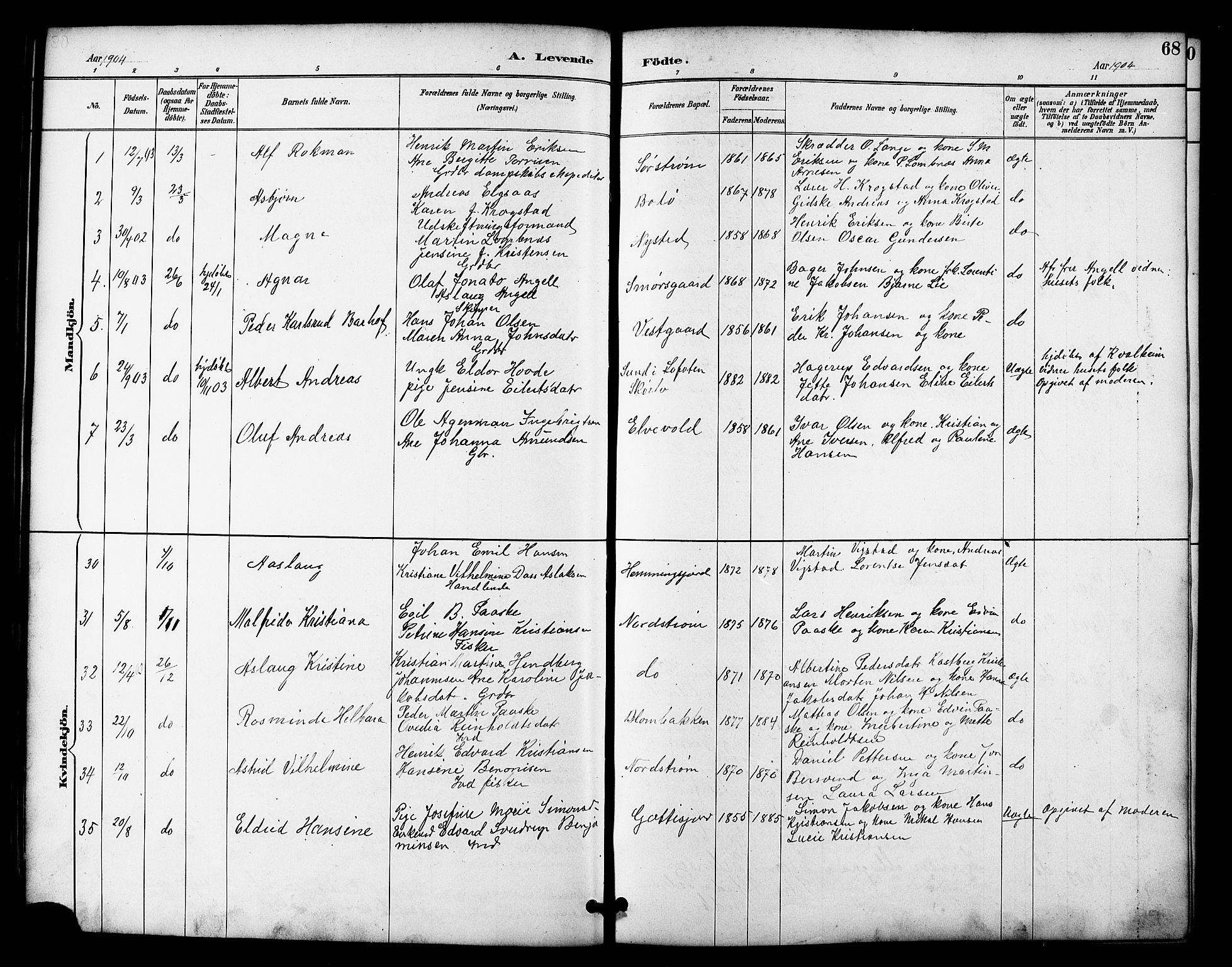 Tranøy sokneprestkontor, AV/SATØ-S-1313/I/Ia/Iab/L0022klokker: Parish register (copy) no. 22, 1887-1912, p. 68