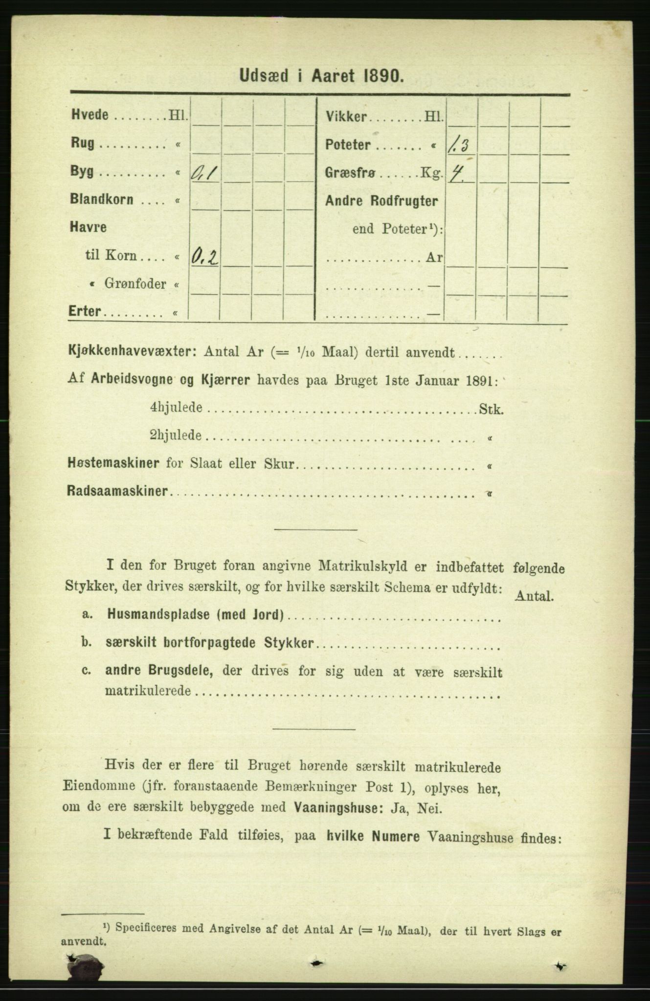 RA, 1891 census for 1734 Stod, 1891, p. 2854