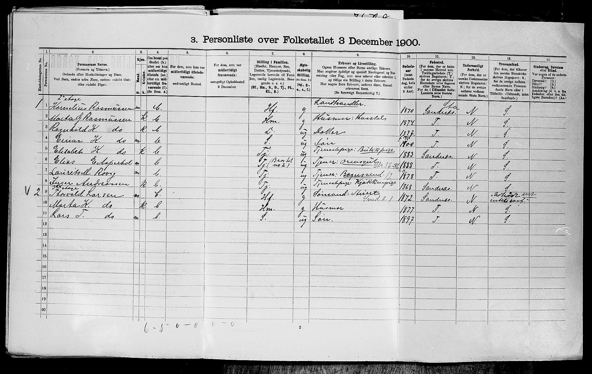 SAST, 1900 census for Høyland, 1900, p. 723