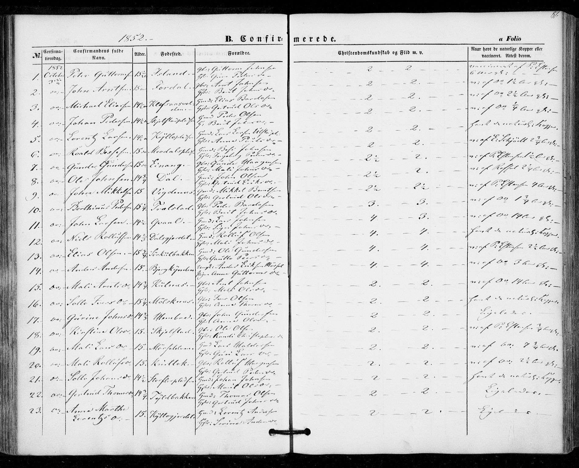 Ministerialprotokoller, klokkerbøker og fødselsregistre - Nord-Trøndelag, SAT/A-1458/703/L0028: Parish register (official) no. 703A01, 1850-1862, p. 81