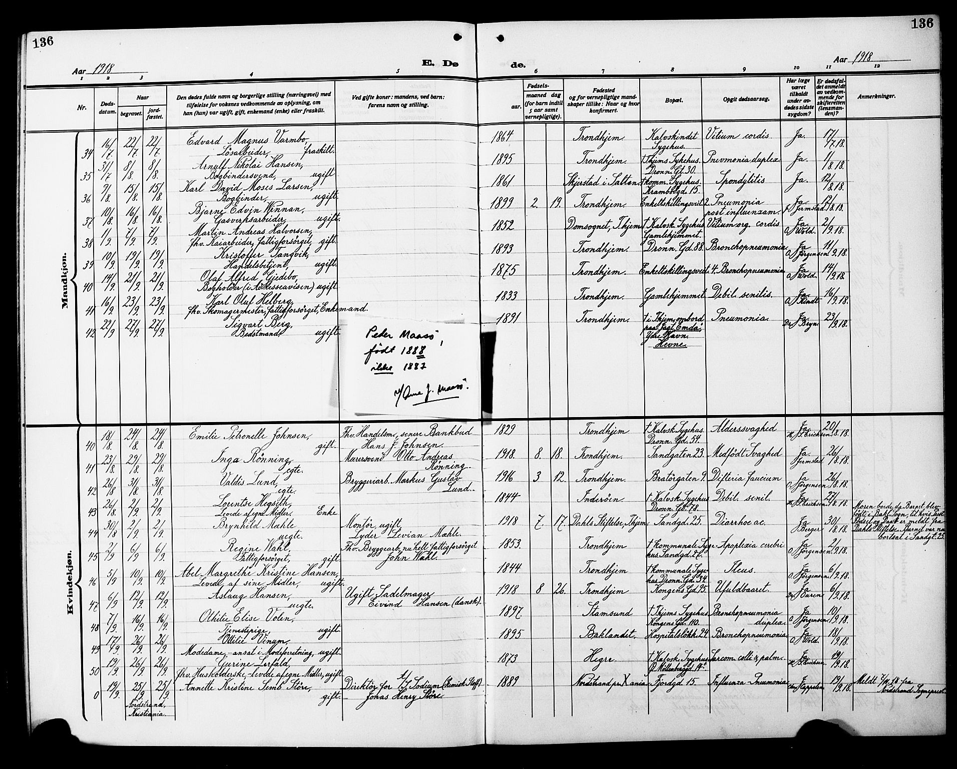 Ministerialprotokoller, klokkerbøker og fødselsregistre - Sør-Trøndelag, SAT/A-1456/602/L0147: Parish register (copy) no. 602C15, 1911-1924, p. 136