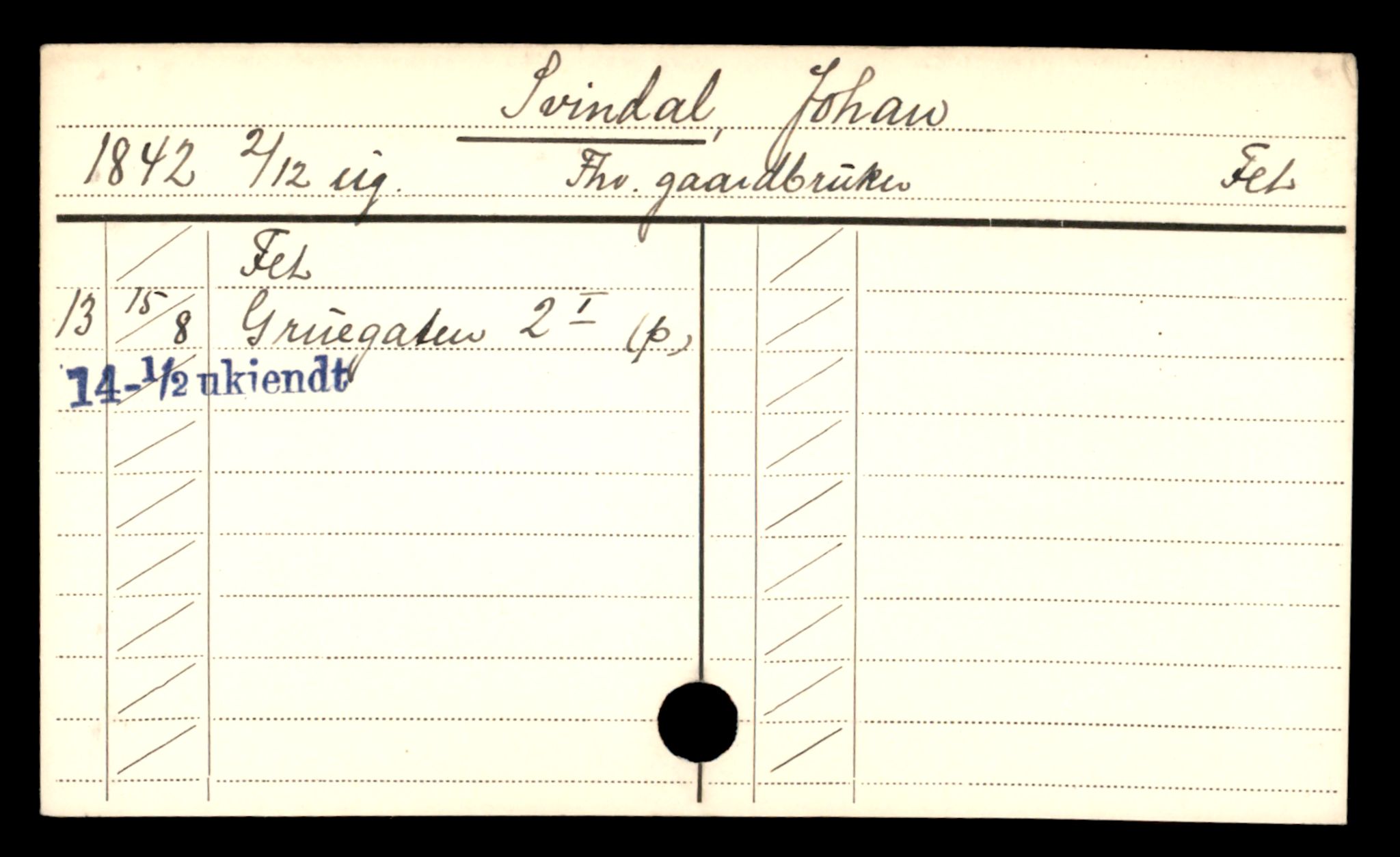 Oslo folkeregister, Registerkort, SAO/A-11715/D/Da/L0090: Menn: Svindal Johan - Sørensen Harry, 1906-1919