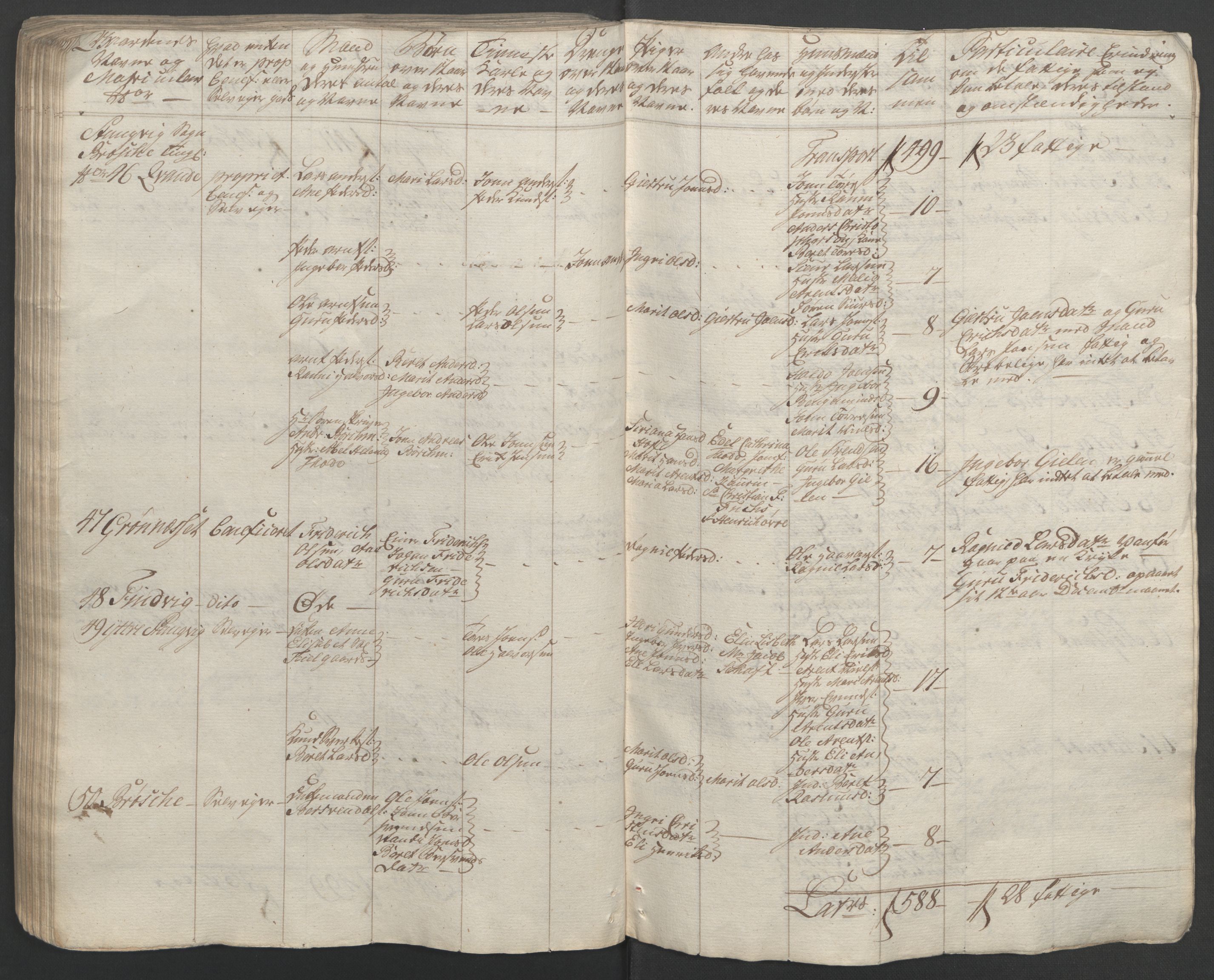 Rentekammeret inntil 1814, Reviderte regnskaper, Fogderegnskap, RA/EA-4092/R56/L3841: Ekstraskatten Nordmøre, 1762-1763, p. 143