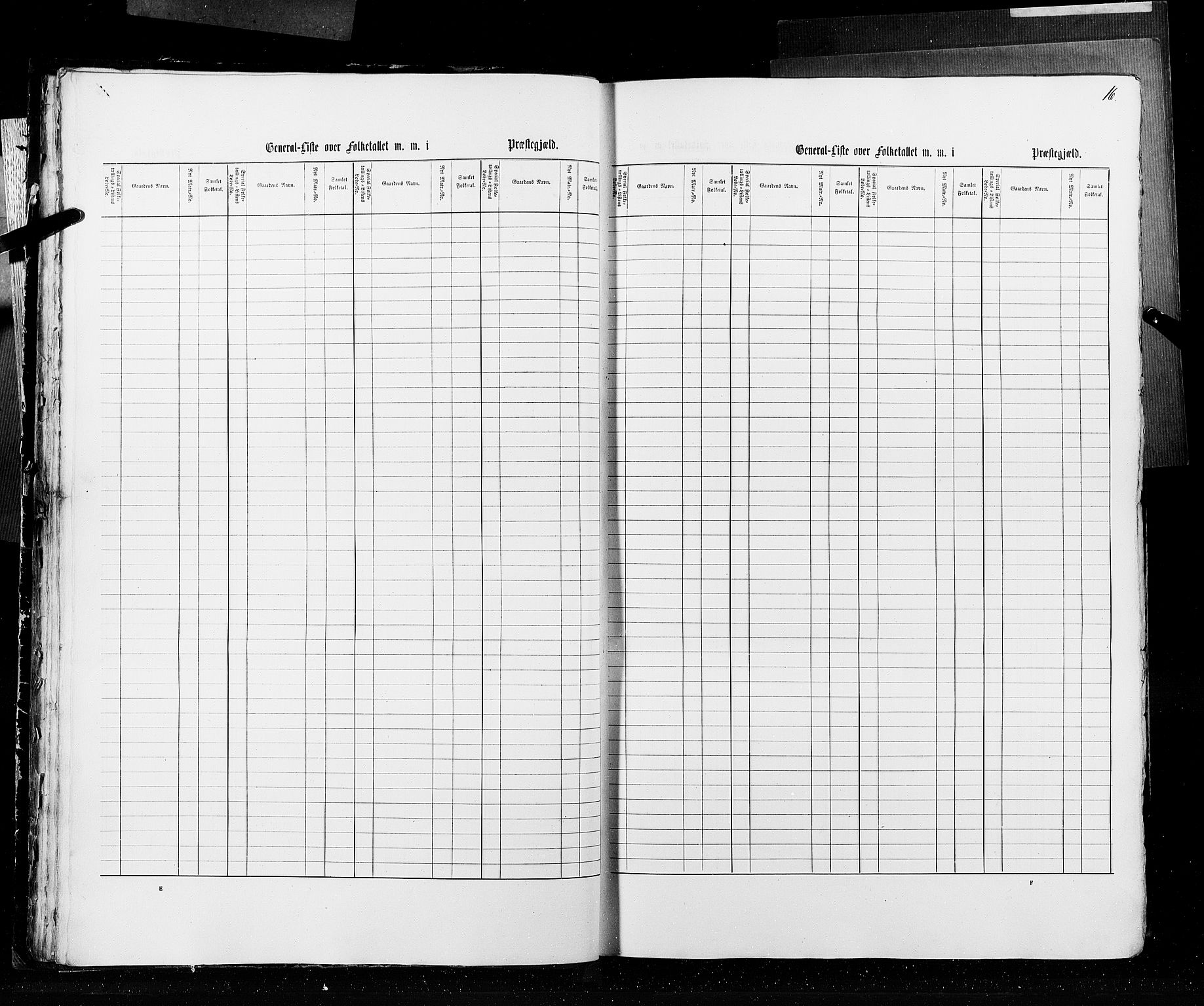 RA, Census 1855, vol. 2: Kristians amt, Buskerud amt og Jarlsberg og Larvik amt, 1855, p. 16