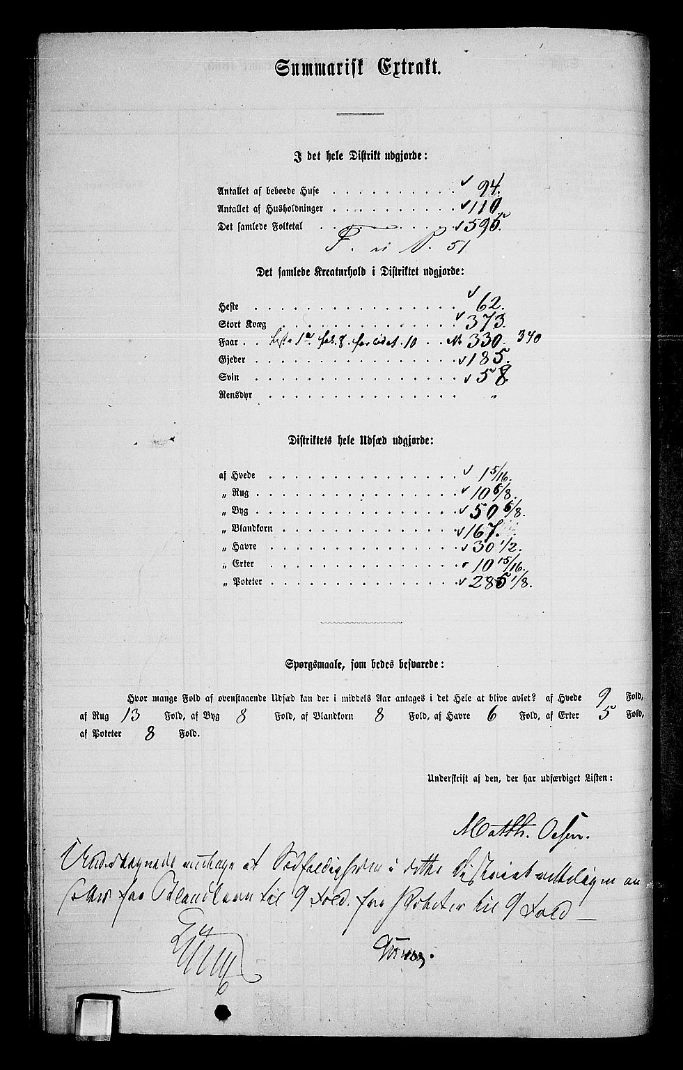 RA, 1865 census for Fåberg/Fåberg og Lillehammer, 1865, p. 35