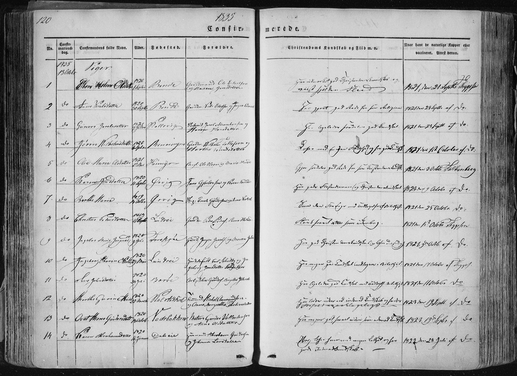 Sannidal kirkebøker, SAKO/A-296/F/Fa/L0007: Parish register (official) no. 7, 1831-1854, p. 120