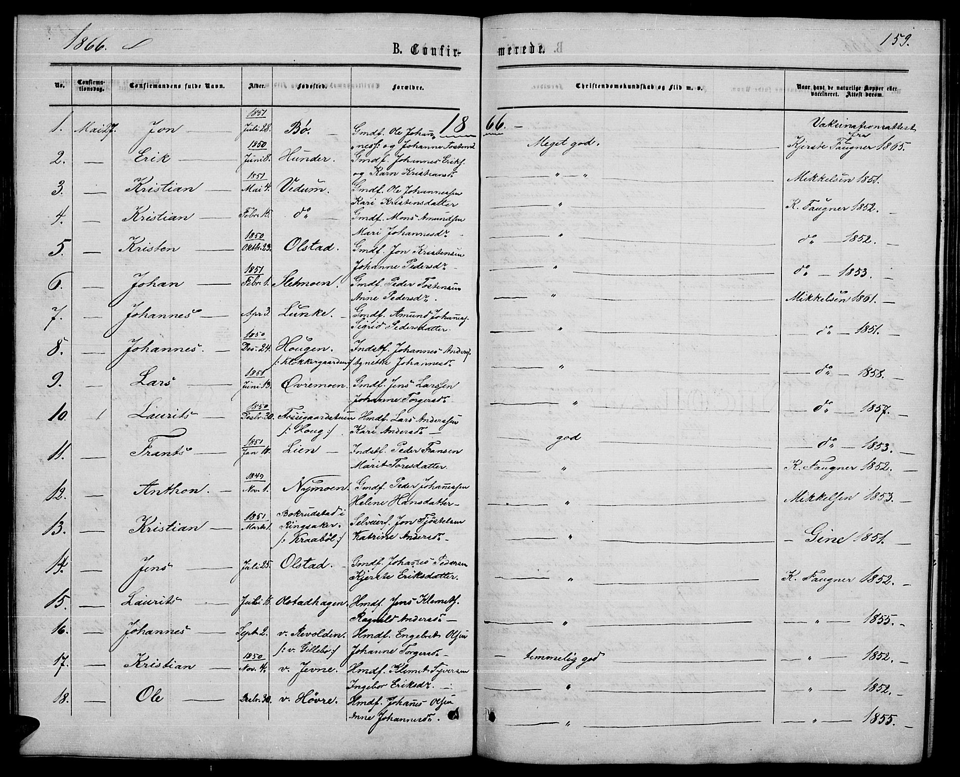 Øyer prestekontor, SAH/PREST-084/H/Ha/Hab/L0001: Parish register (copy) no. 1, 1863-1877, p. 159