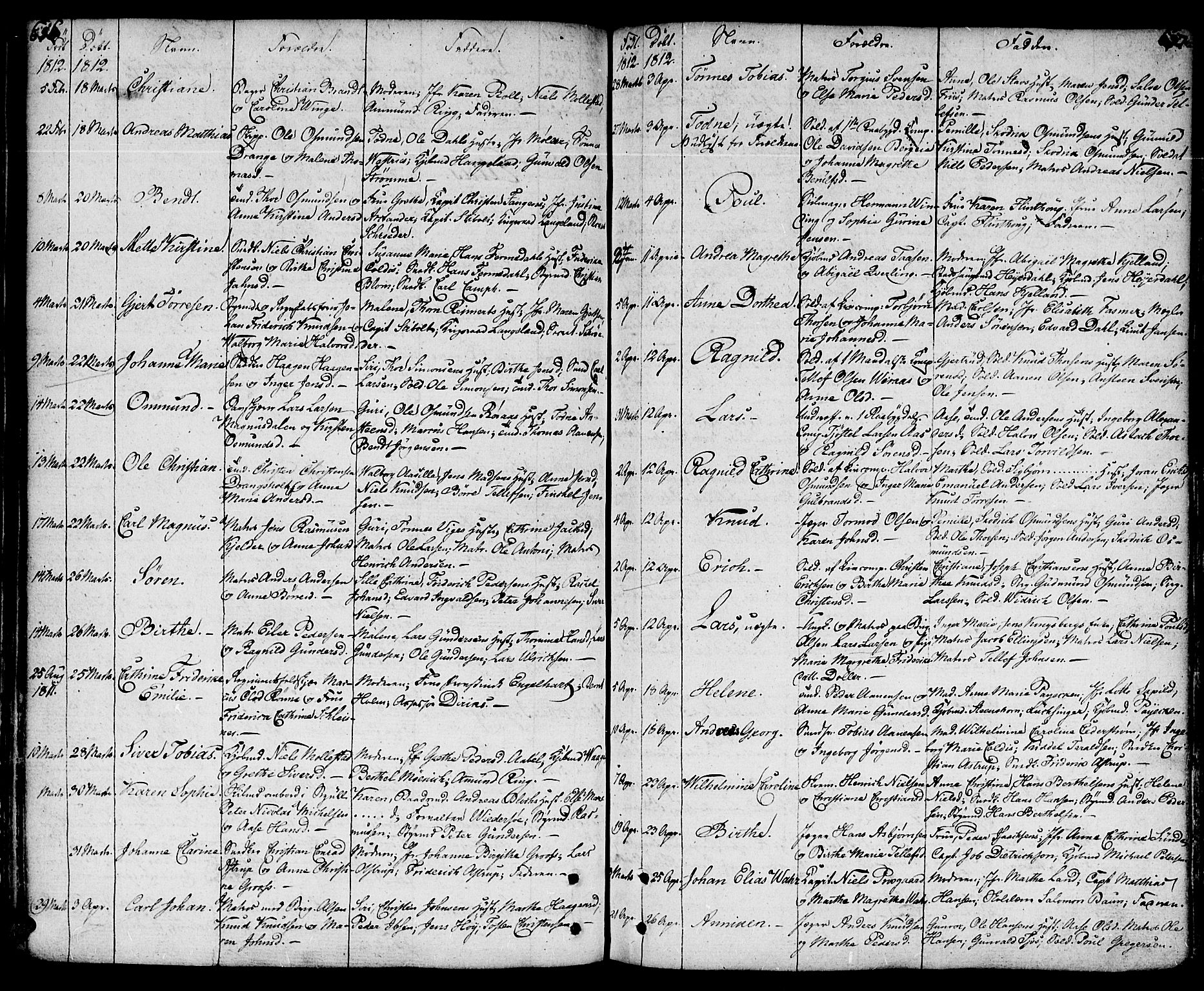 Kristiansand domprosti, SAK/1112-0006/F/Fa/L0003: Parish register (official) no. A 3, 1778-1818, p. 656-657