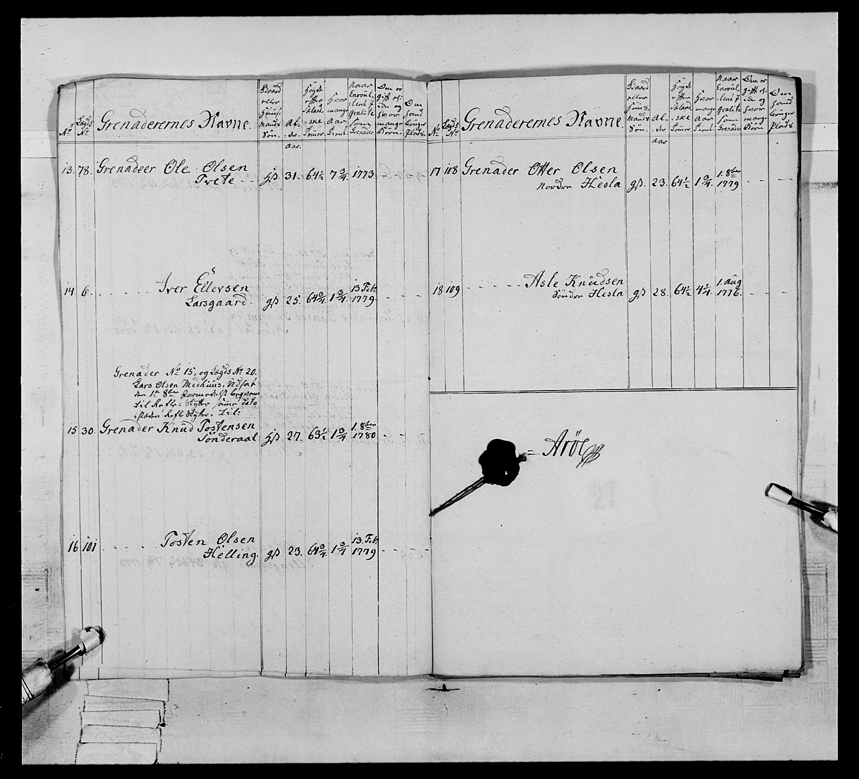 Generalitets- og kommissariatskollegiet, Det kongelige norske kommissariatskollegium, AV/RA-EA-5420/E/Eh/L0064: 2. Opplandske nasjonale infanteriregiment, 1774-1784, p. 549