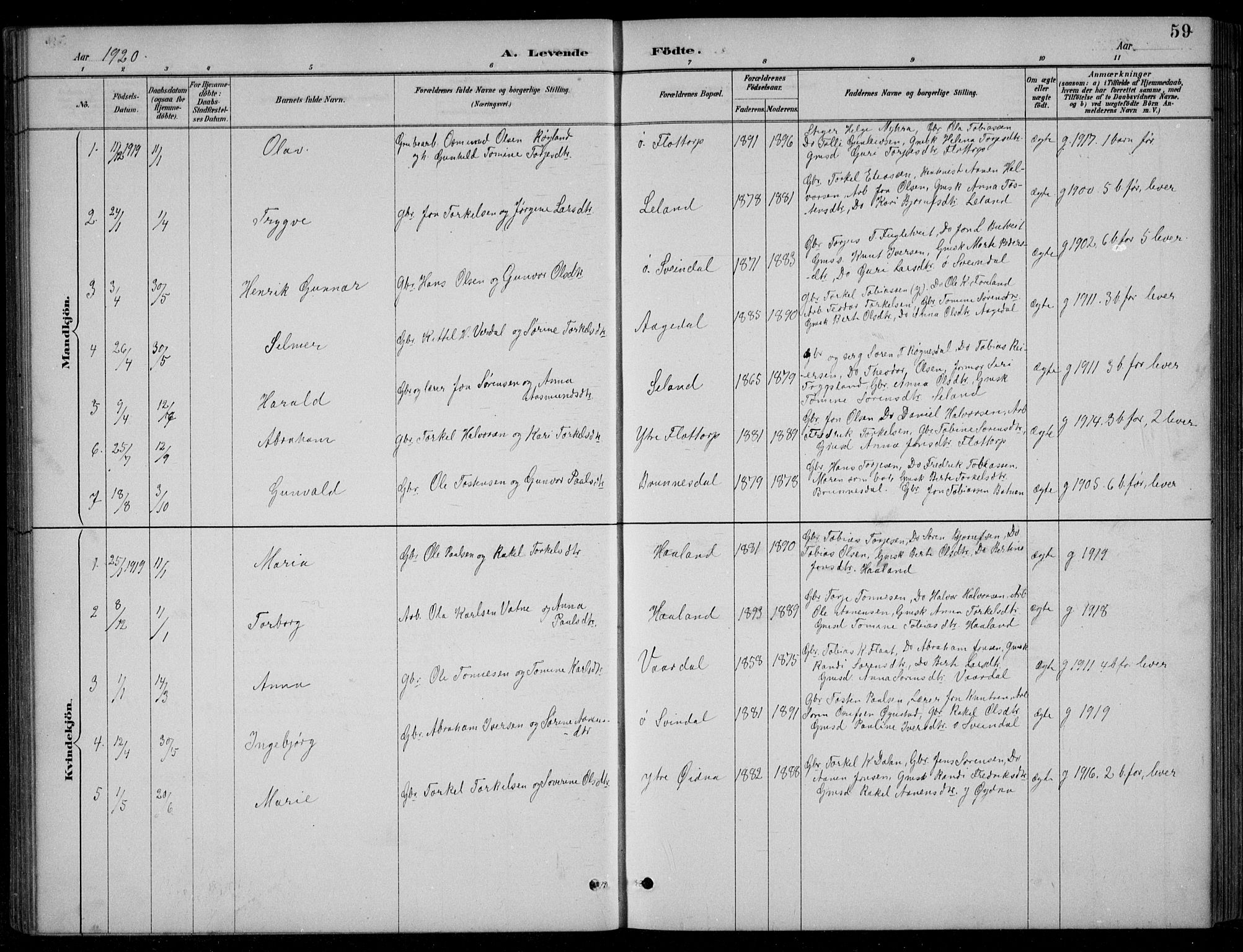 Bjelland sokneprestkontor, SAK/1111-0005/F/Fb/Fbc/L0003: Parish register (copy) no. B 3, 1887-1924, p. 59
