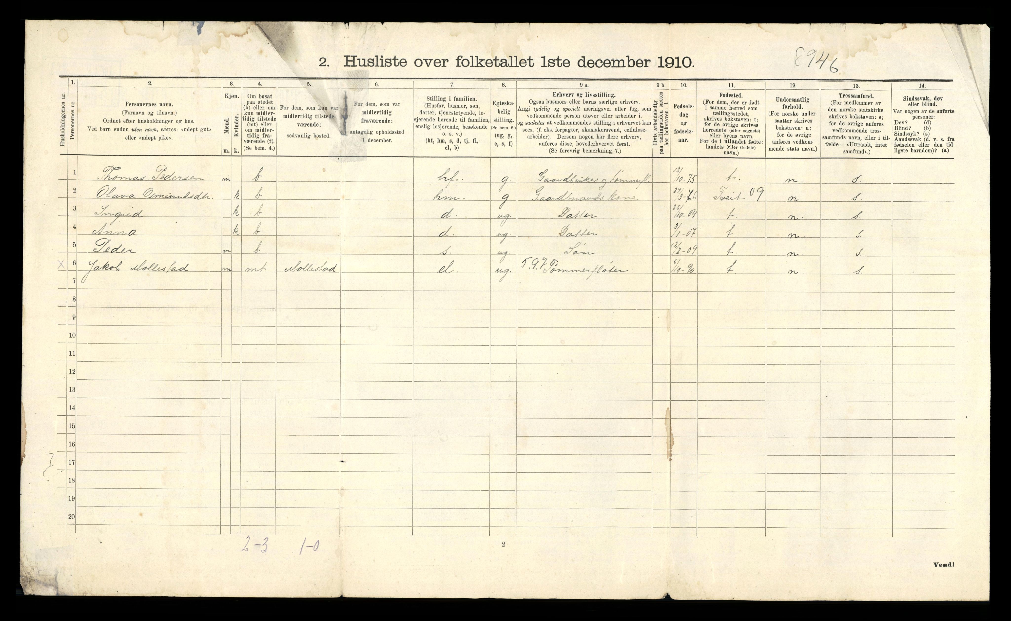RA, 1910 census for Birkenes, 1910, p. 39