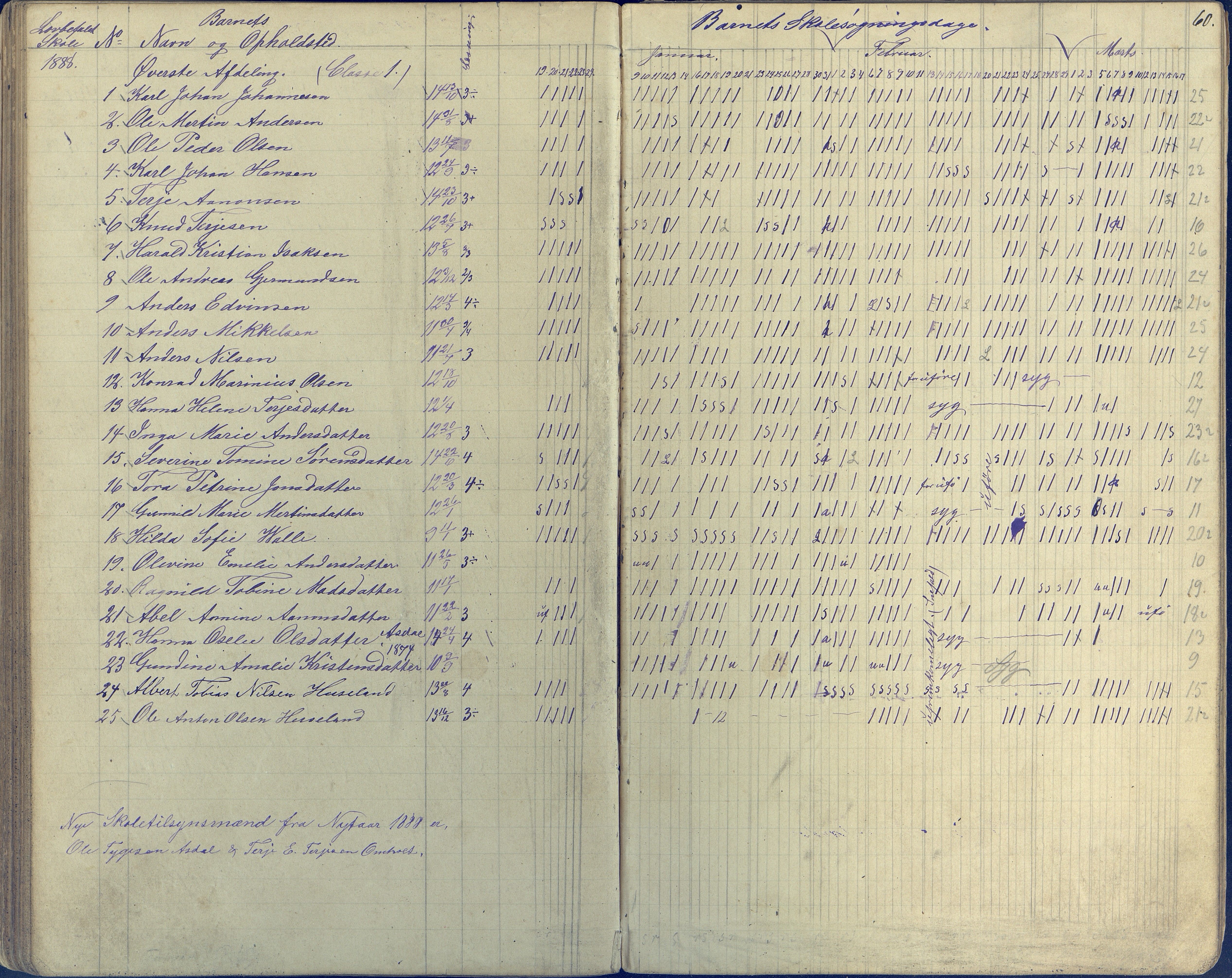 Øyestad kommune frem til 1979, AAKS/KA0920-PK/06/06E/L0003: Dagbok, 1882-1891, p. 60