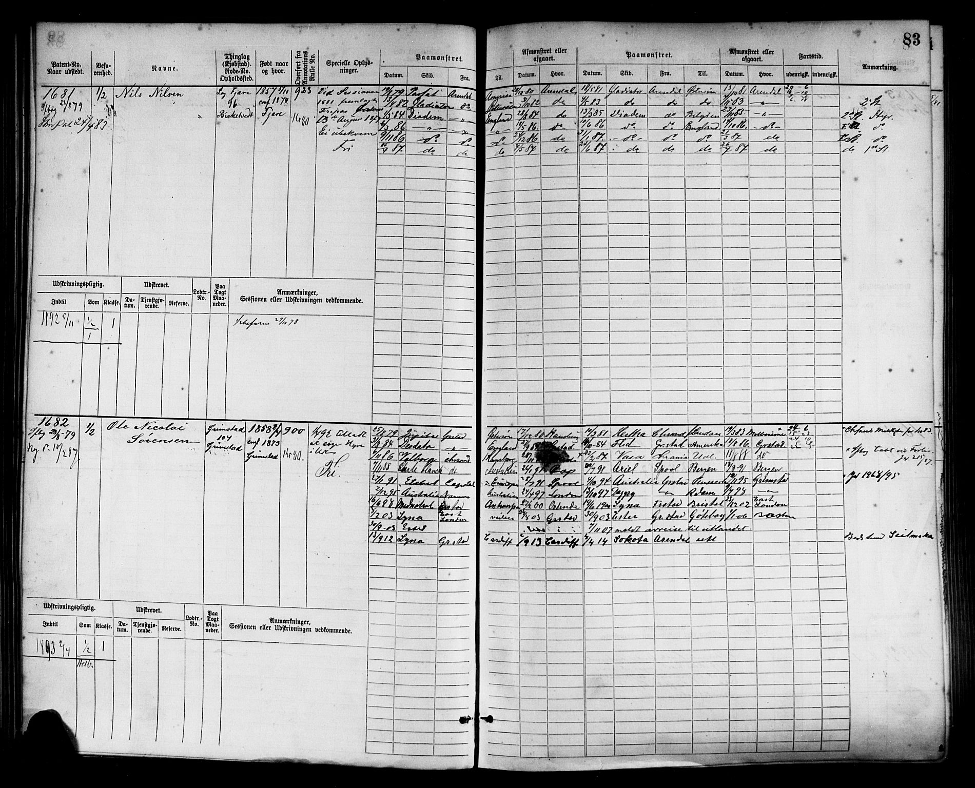 Grimstad mønstringskrets, AV/SAK-2031-0013/F/Fb/L0003: Hovedrulle nr 1517-2276, F-6, 1877-1888, p. 89