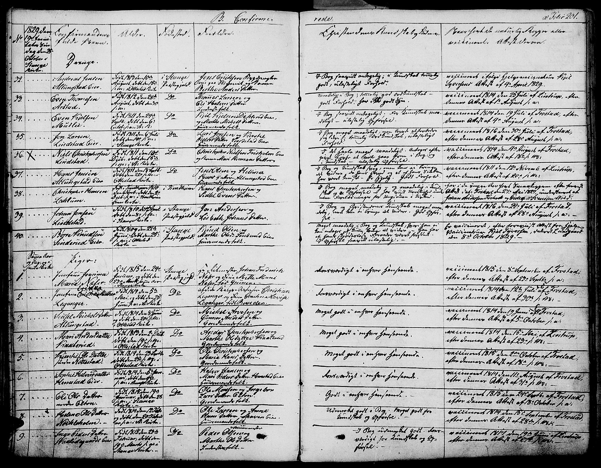 Stange prestekontor, AV/SAH-PREST-002/K/L0009: Parish register (official) no. 9, 1826-1835, p. 201