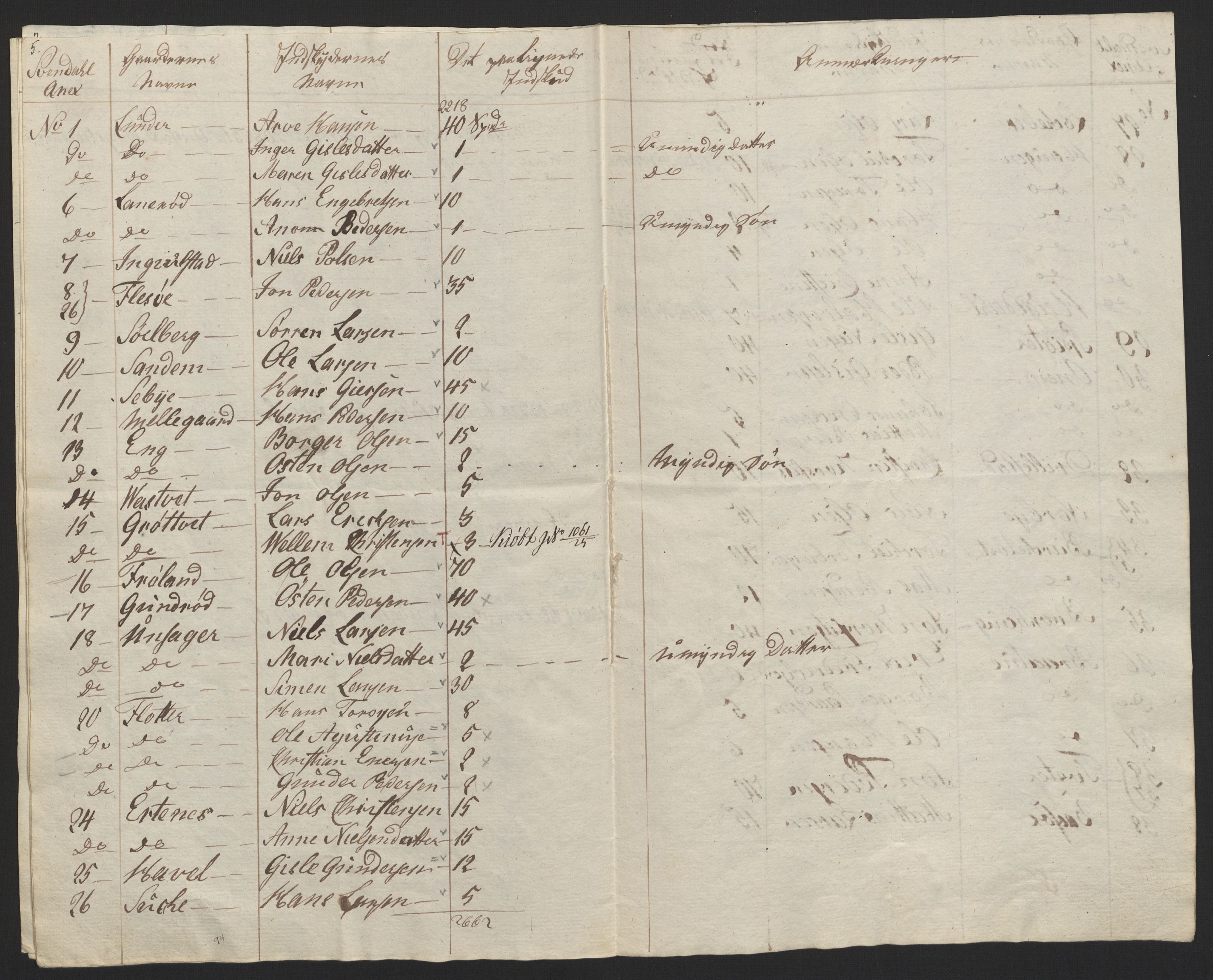 Sølvskatten 1816, NOBA/SOLVSKATTEN/A/L0007: Bind 8: Moss, Onsøy, Tune, Veme og Åbygge fogderi, 1816, p. 10