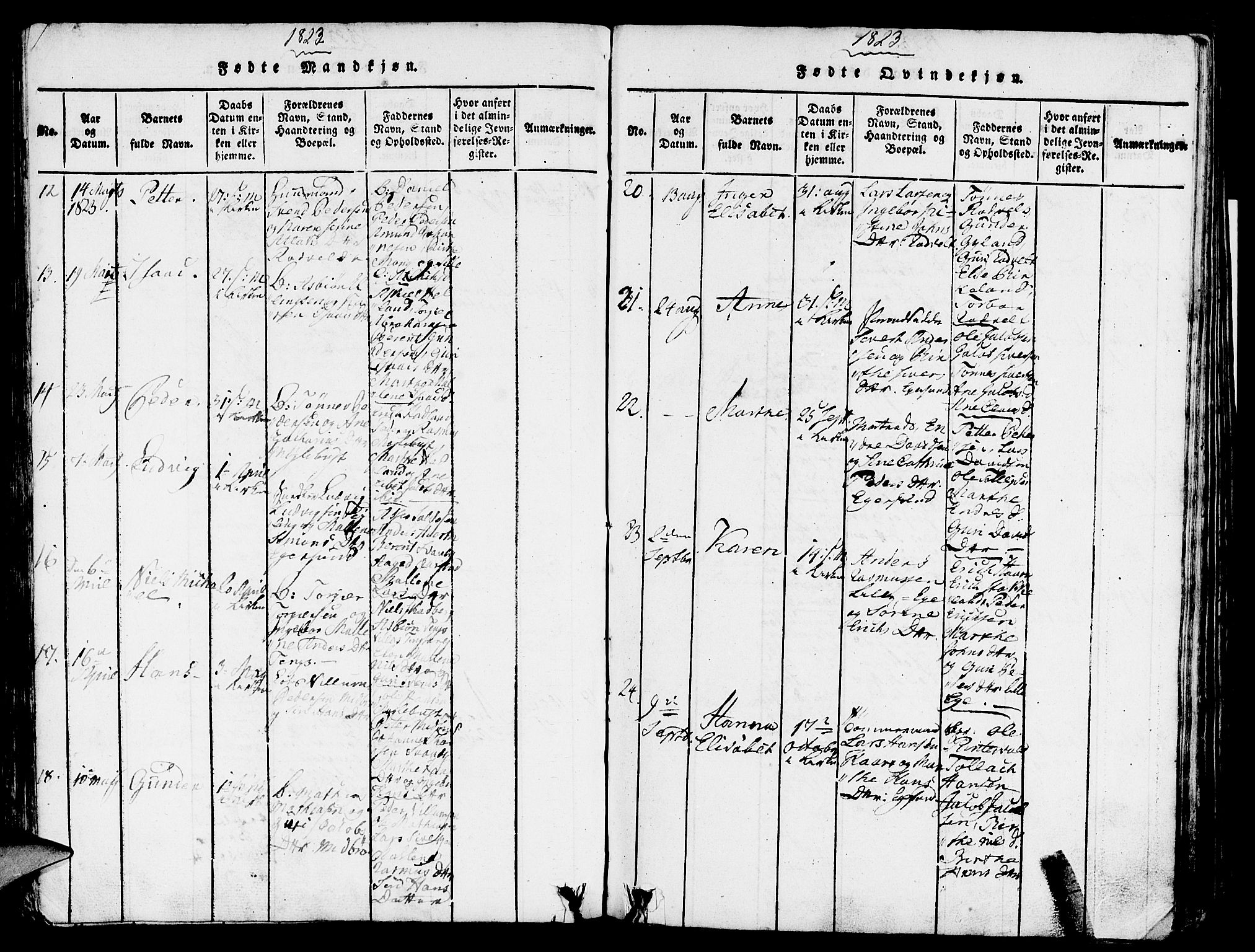 Eigersund sokneprestkontor, AV/SAST-A-101807/S08/L0007: Parish register (official) no. A 7, 1815-1827