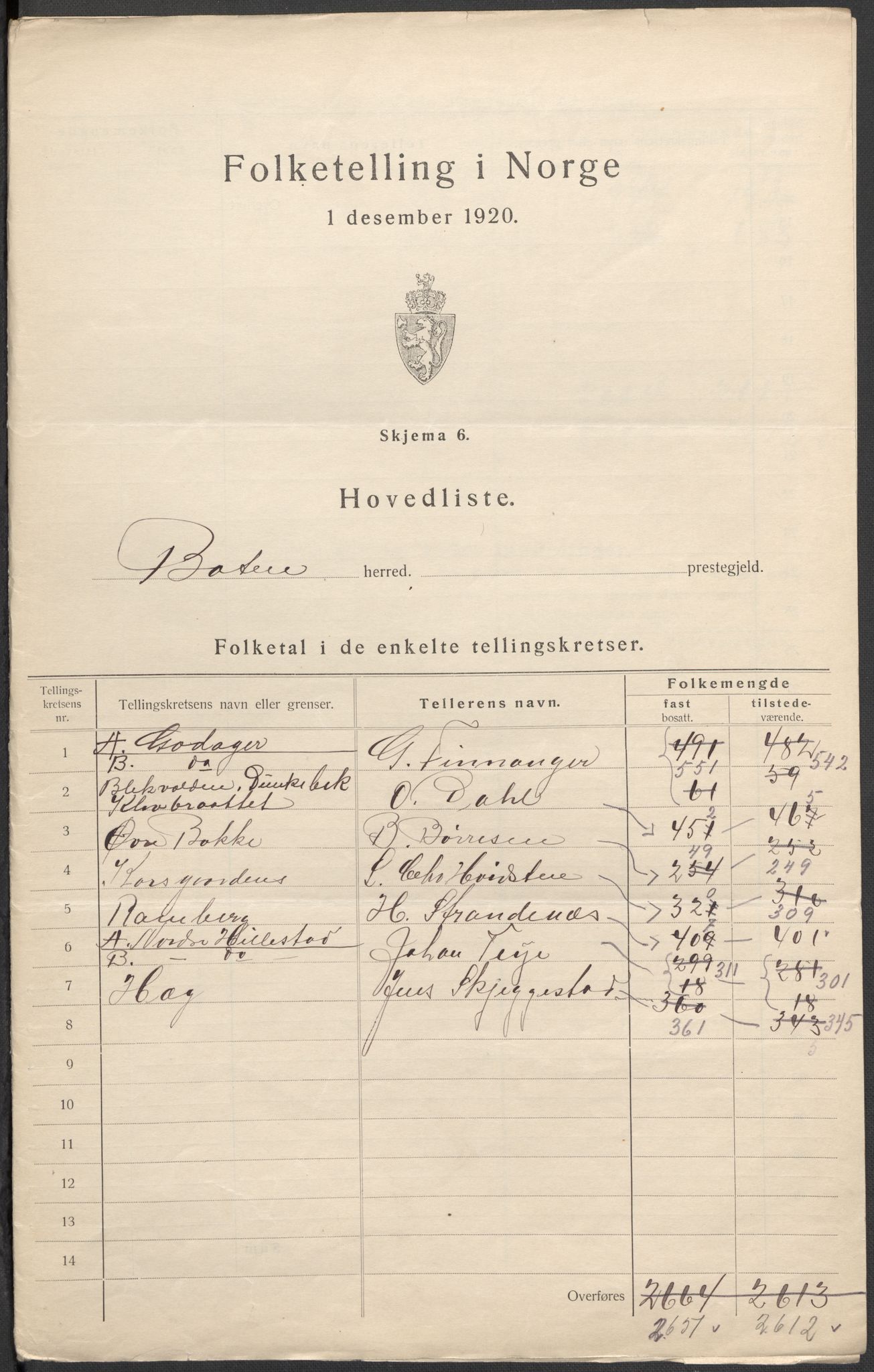 SAKO, 1920 census for Botne, 1920, p. 2