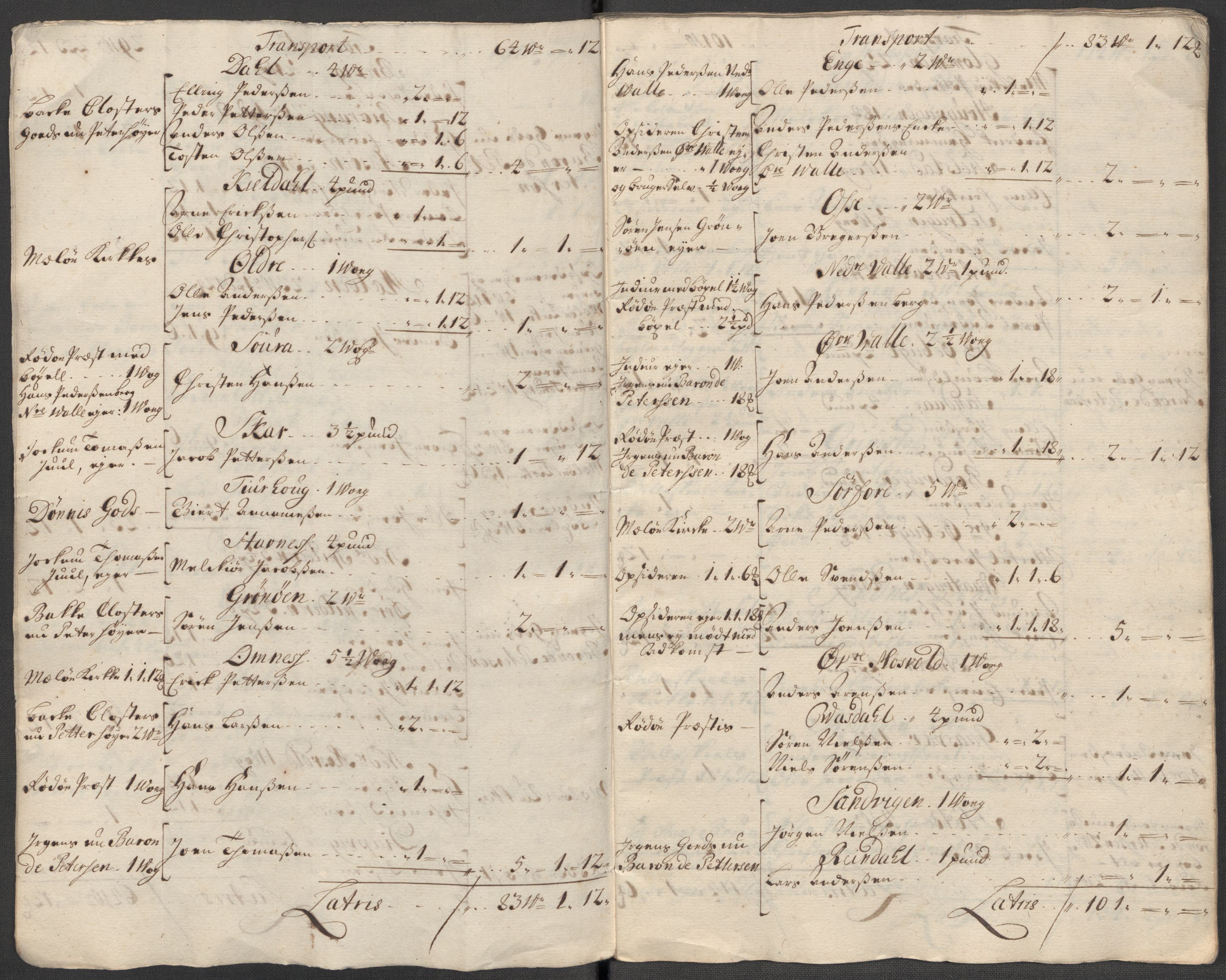 Rentekammeret inntil 1814, Reviderte regnskaper, Fogderegnskap, AV/RA-EA-4092/R65/L4514: Fogderegnskap Helgeland, 1716, p. 42