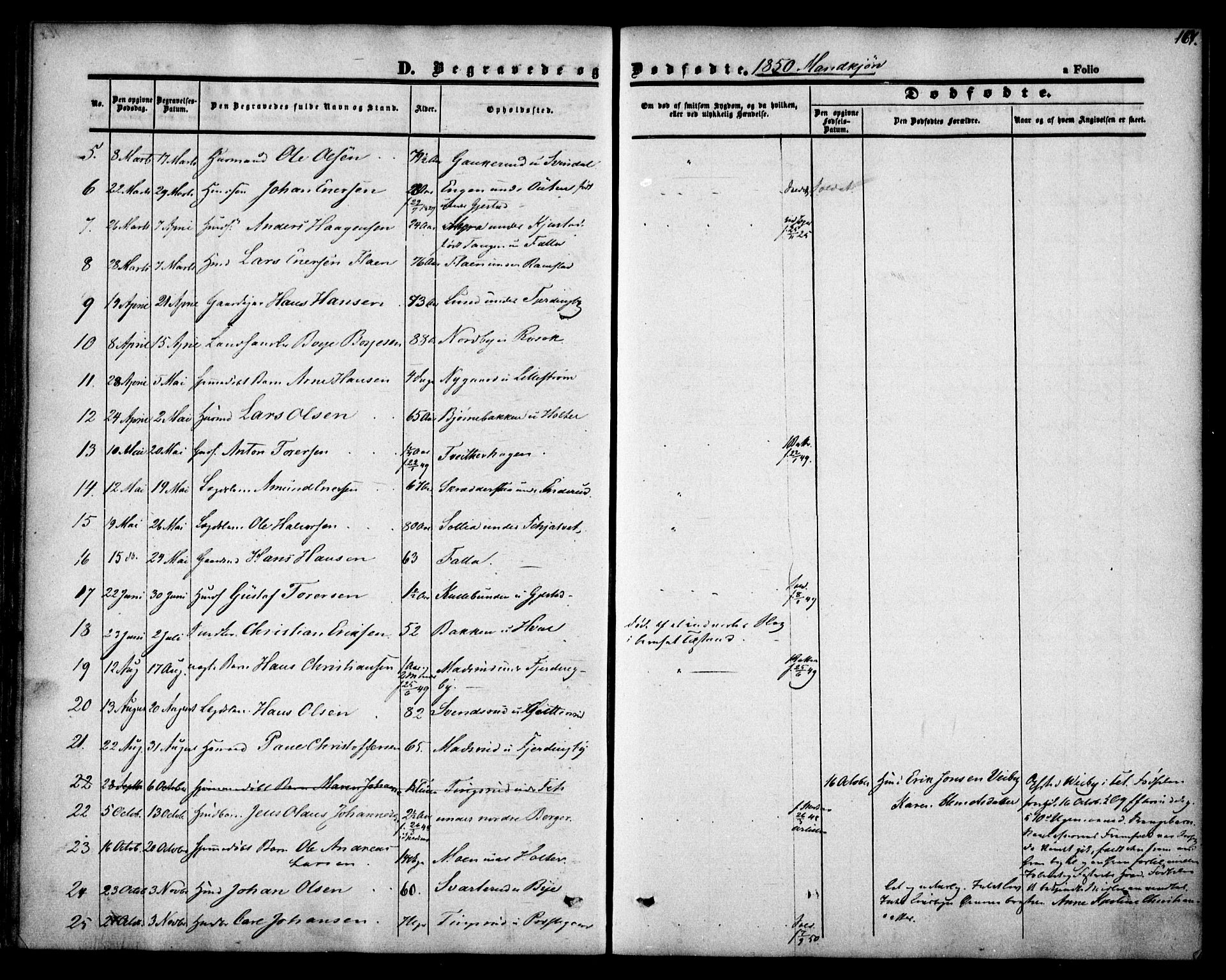 Fet prestekontor Kirkebøker, AV/SAO-A-10370a/F/Fa/L0010: Parish register (official) no. I 10, 1847-1859, p. 167